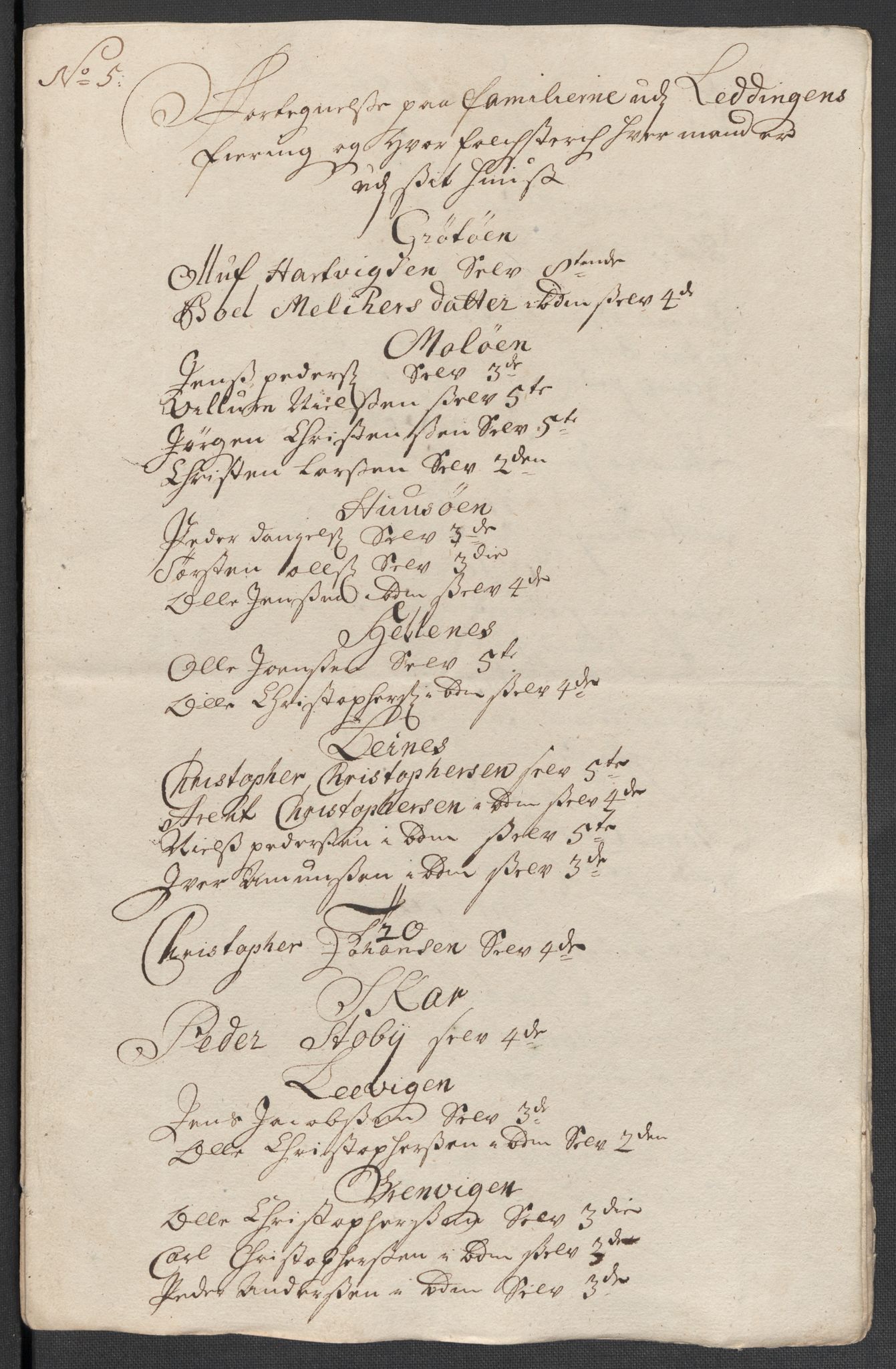 Rentekammeret inntil 1814, Reviderte regnskaper, Fogderegnskap, AV/RA-EA-4092/R66/L4582: Fogderegnskap Salten, 1711-1712, p. 251