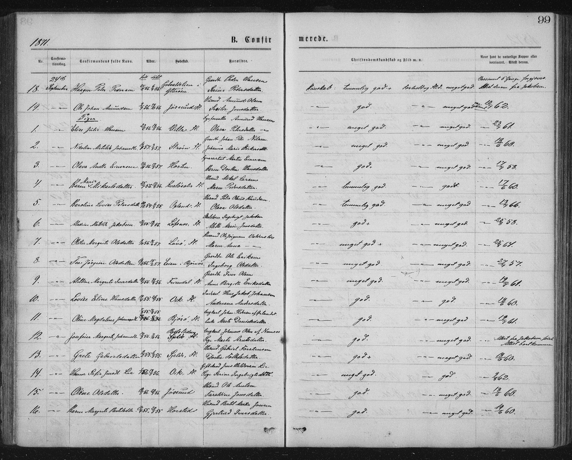Ministerialprotokoller, klokkerbøker og fødselsregistre - Nord-Trøndelag, SAT/A-1458/771/L0596: Parish register (official) no. 771A03, 1870-1884, p. 99