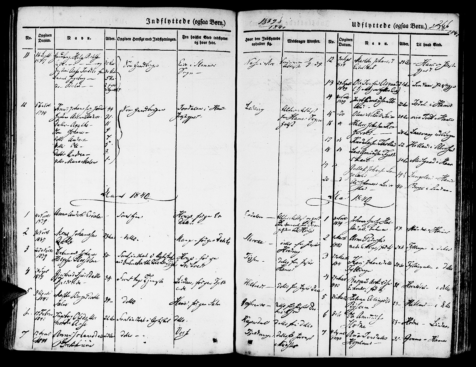 Hosanger sokneprestembete, AV/SAB-A-75801/H/Haa: Parish register (official) no. A 7, 1835-1848, p. 266