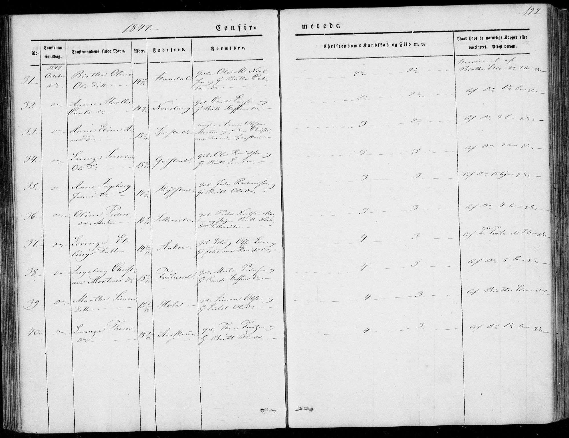 Ministerialprotokoller, klokkerbøker og fødselsregistre - Møre og Romsdal, SAT/A-1454/515/L0209: Parish register (official) no. 515A05, 1847-1868, p. 122