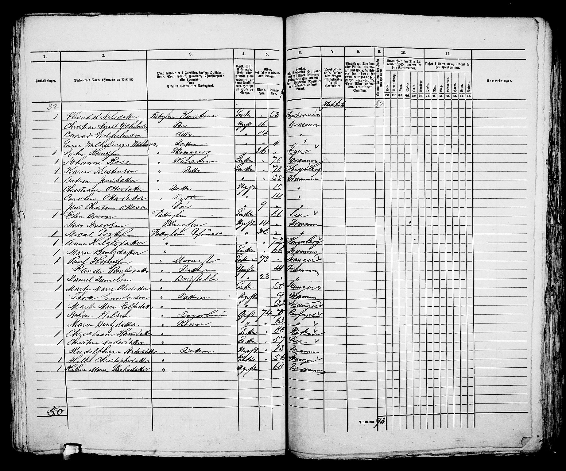 RA, 1865 census for Bragernes in Drammen, 1865, p. 1127