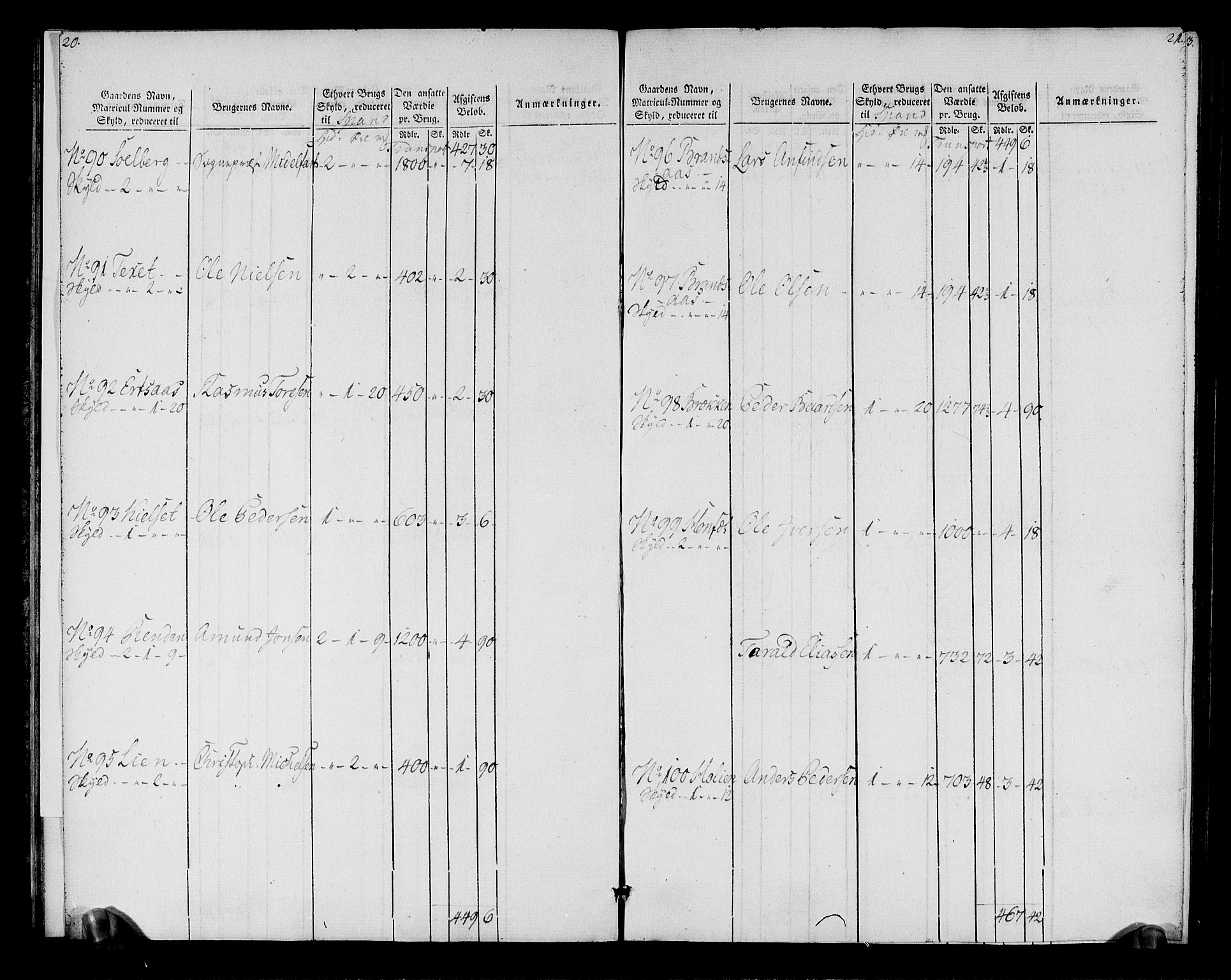 Rentekammeret inntil 1814, Realistisk ordnet avdeling, AV/RA-EA-4070/N/Ne/Nea/L0152: Inderøy fogderi. Oppebørselsregister, 1803-1804, p. 14