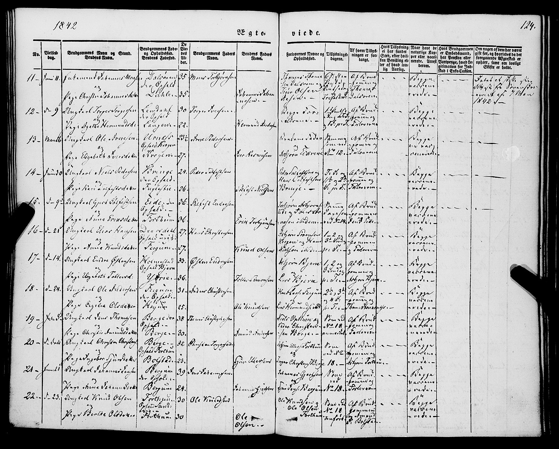 Luster sokneprestembete, AV/SAB-A-81101/H/Haa/Haaa/L0006: Parish register (official) no. A 6, 1840-1848, p. 124