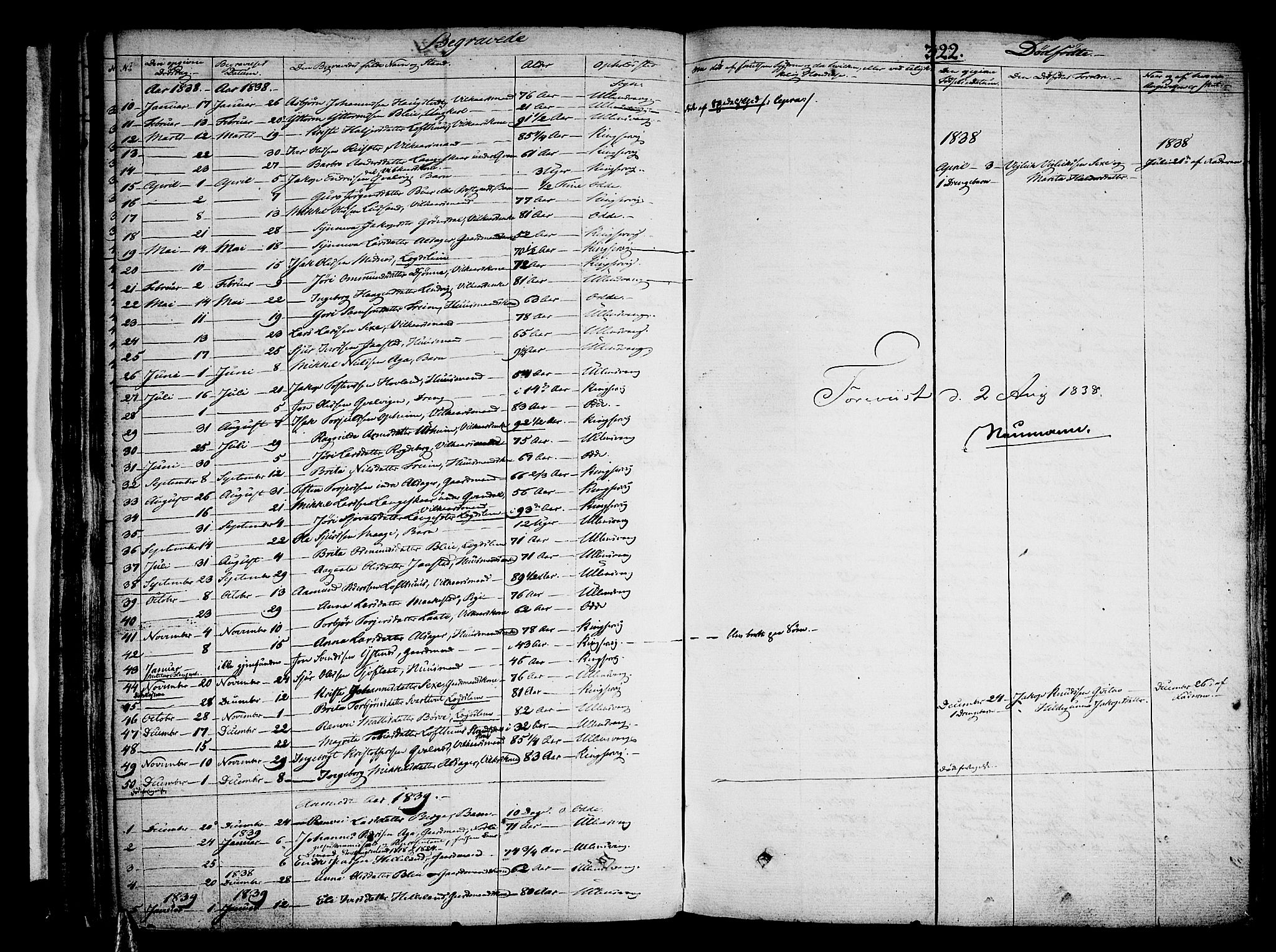 Ullensvang sokneprestembete, SAB/A-78701/H/Haa: Parish register (official) no. A 10, 1825-1853, p. 322