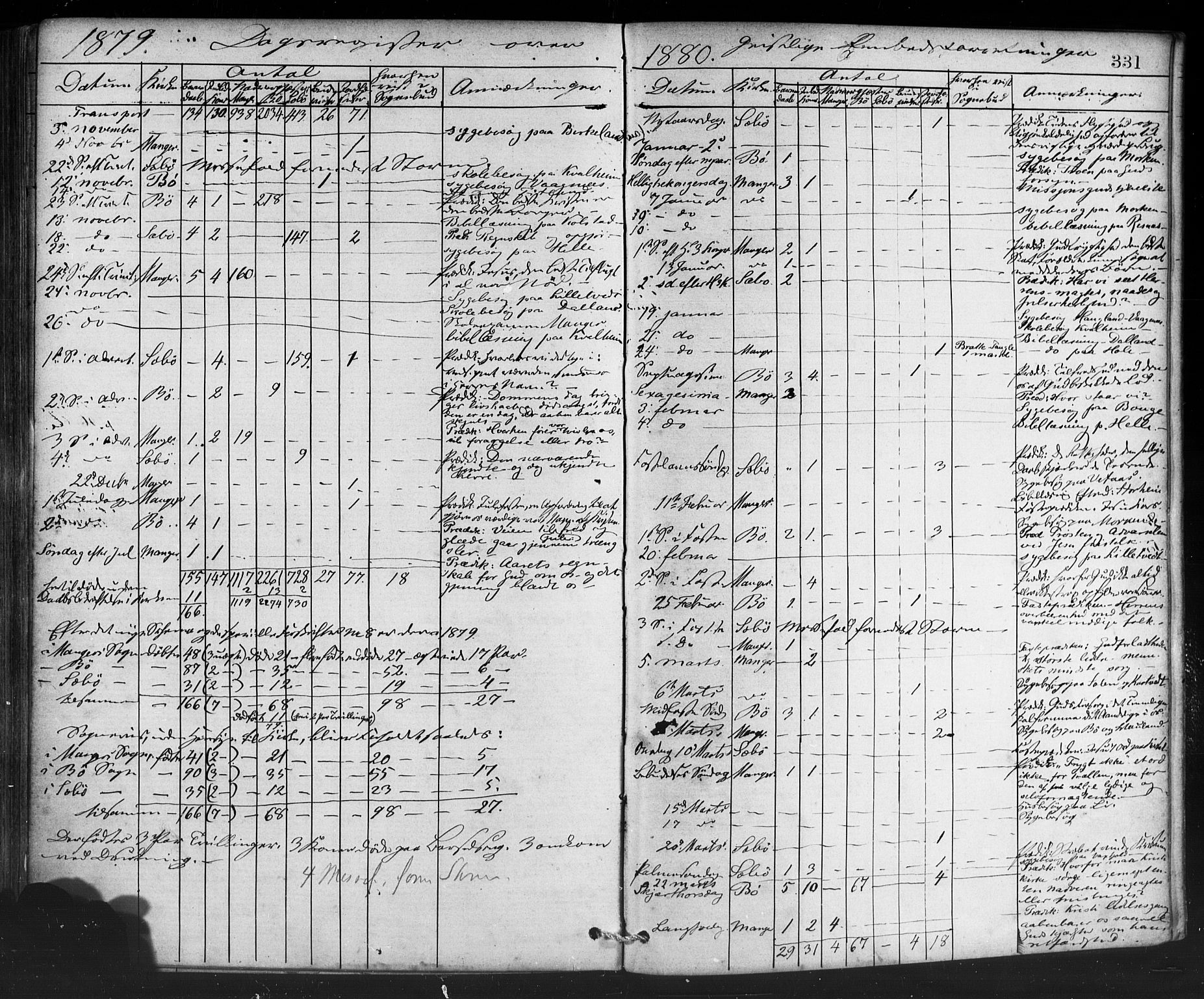 Manger sokneprestembete, SAB/A-76801/H/Haa: Parish register (official) no. A 8, 1871-1880, p. 331
