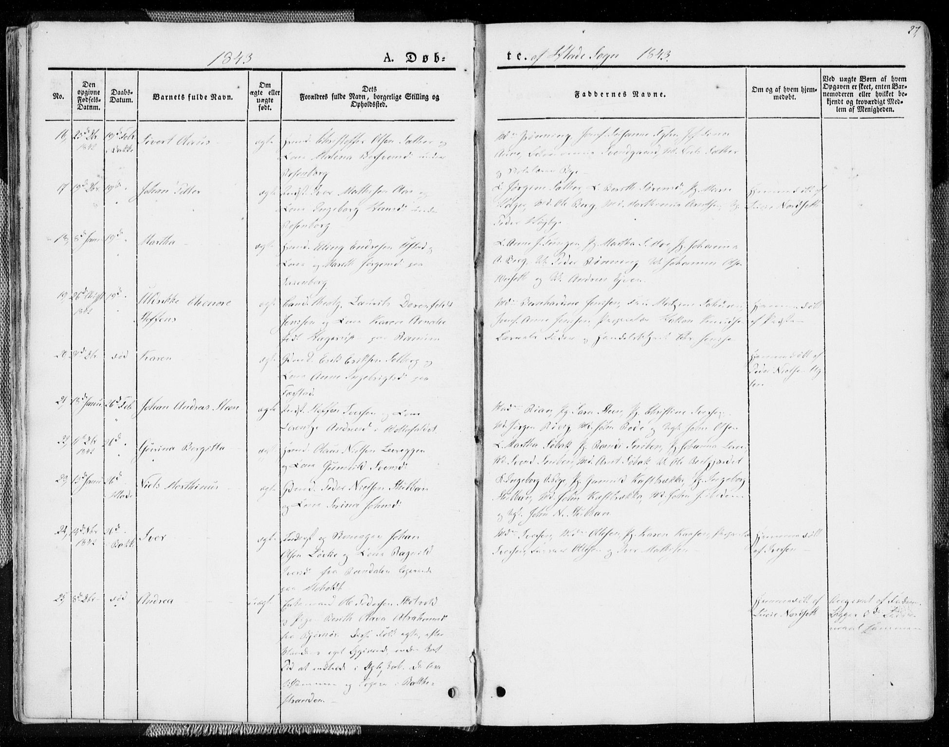 Ministerialprotokoller, klokkerbøker og fødselsregistre - Sør-Trøndelag, SAT/A-1456/606/L0290: Parish register (official) no. 606A05, 1841-1847, p. 27