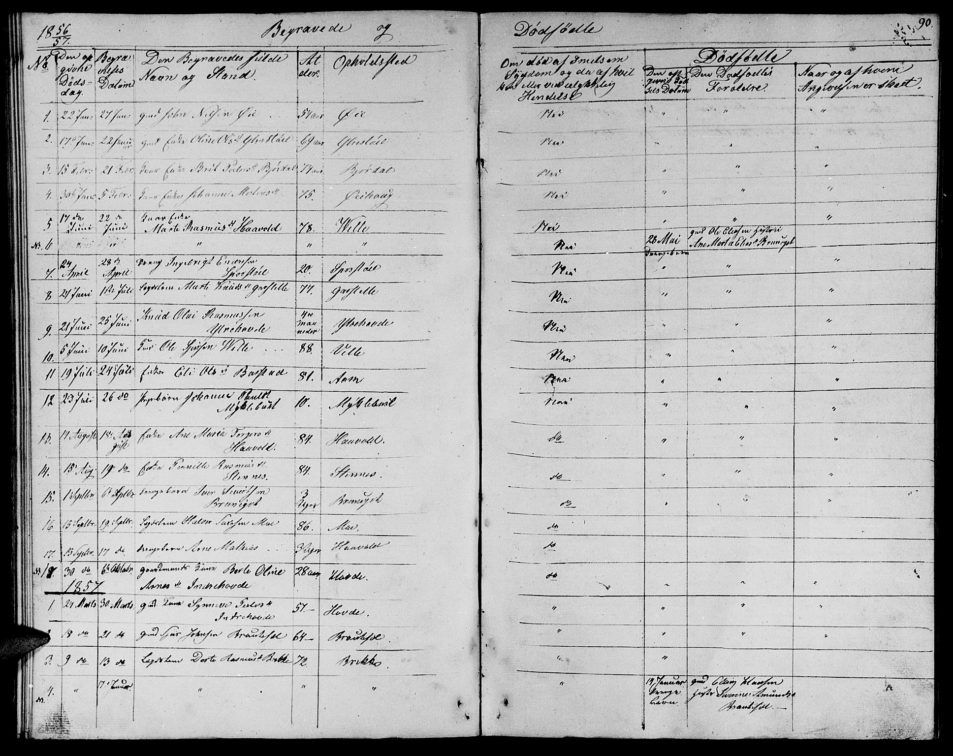 Ministerialprotokoller, klokkerbøker og fødselsregistre - Møre og Romsdal, SAT/A-1454/513/L0187: Parish register (copy) no. 513C01, 1856-1864, p. 90
