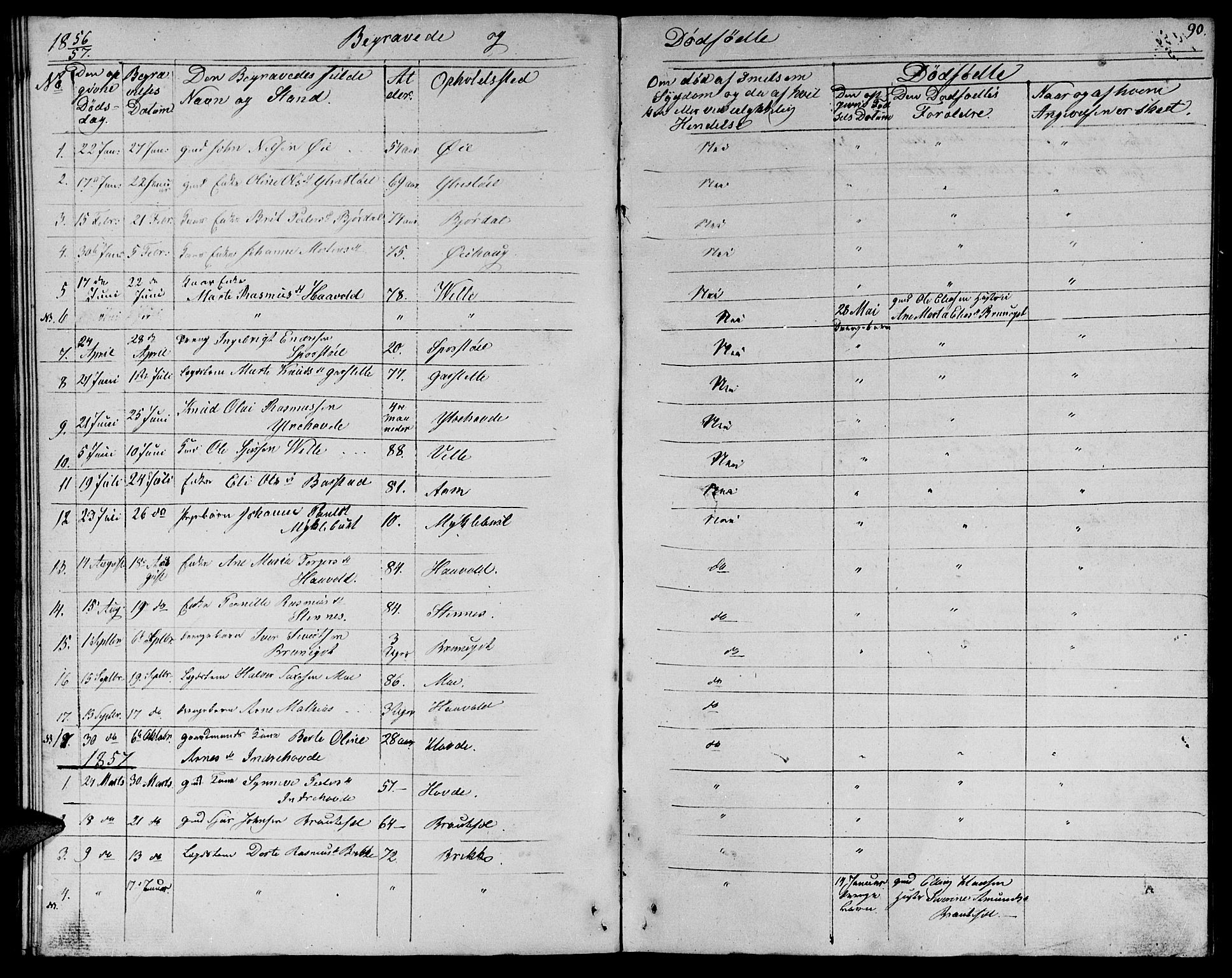 Ministerialprotokoller, klokkerbøker og fødselsregistre - Møre og Romsdal, AV/SAT-A-1454/513/L0187: Parish register (copy) no. 513C01, 1856-1864, p. 90