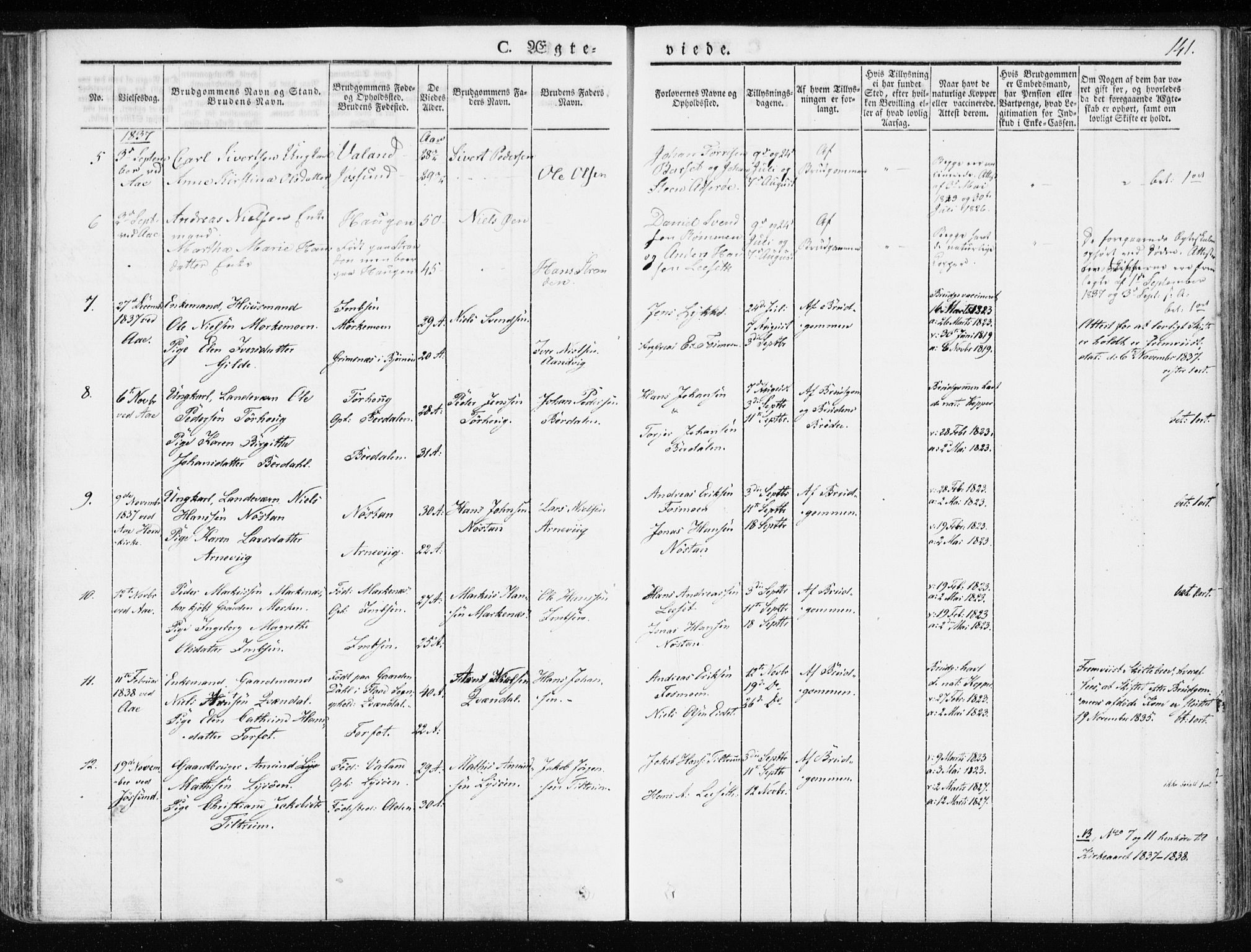 Ministerialprotokoller, klokkerbøker og fødselsregistre - Sør-Trøndelag, SAT/A-1456/655/L0676: Parish register (official) no. 655A05, 1830-1847, p. 141