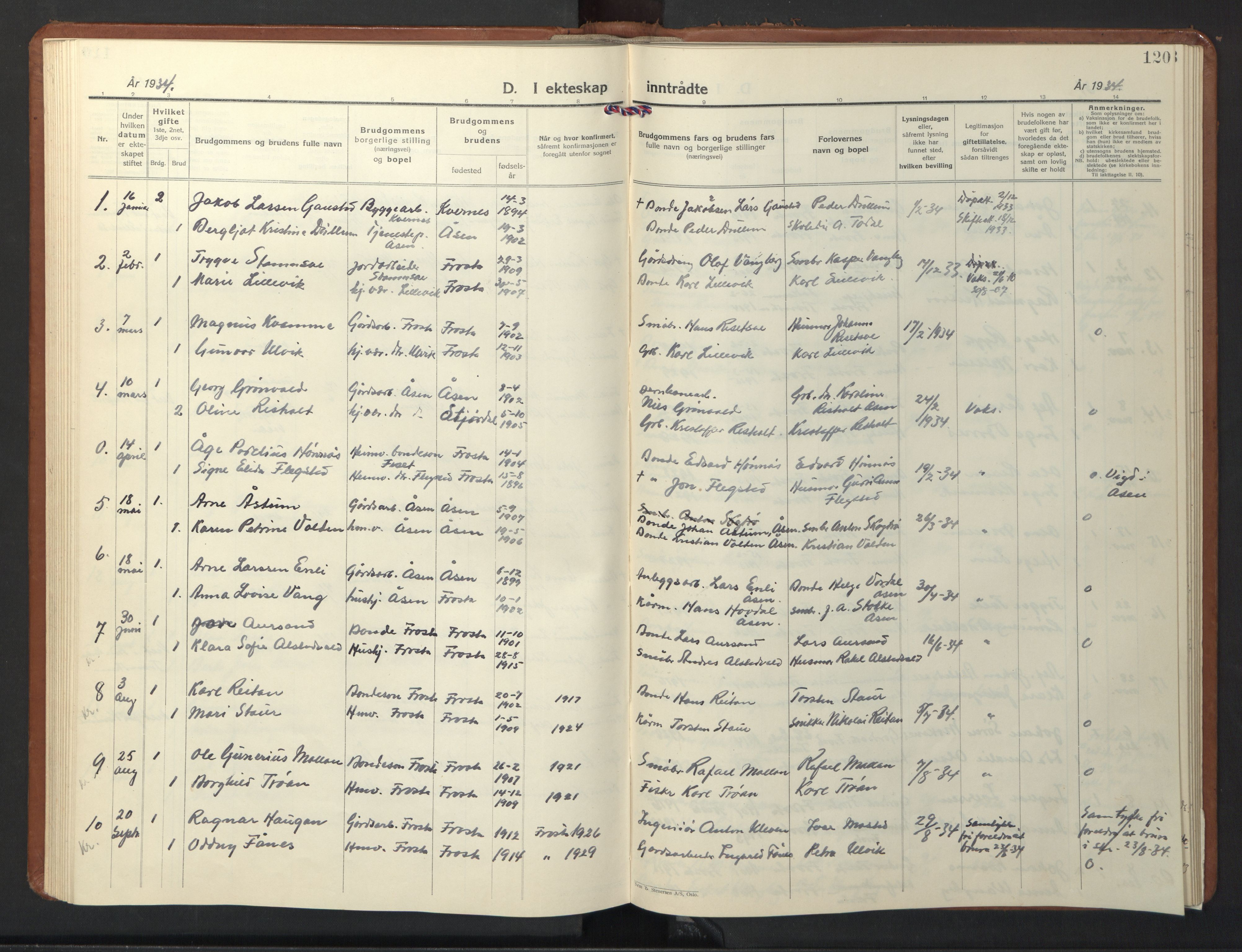 Ministerialprotokoller, klokkerbøker og fødselsregistre - Nord-Trøndelag, SAT/A-1458/713/L0125: Parish register (copy) no. 713C02, 1931-1941, p. 120