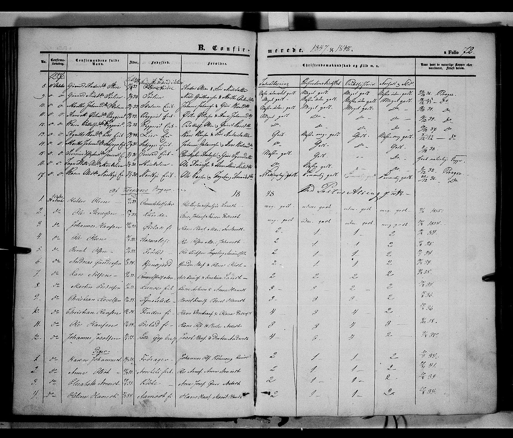 Land prestekontor, AV/SAH-PREST-120/H/Ha/Haa/L0010: Parish register (official) no. 10, 1847-1859, p. 72