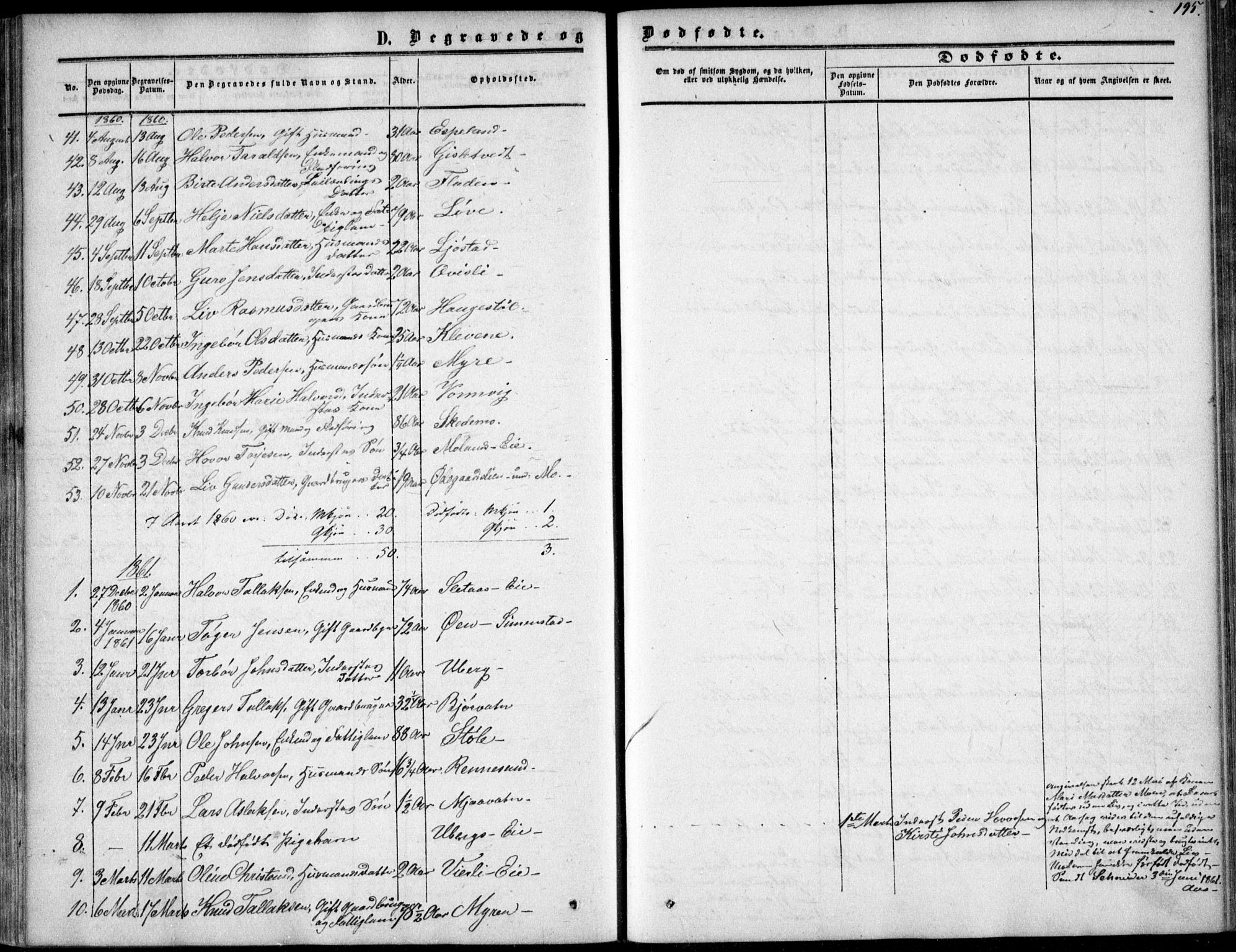 Gjerstad sokneprestkontor, AV/SAK-1111-0014/F/Fa/Fab/L0003: Parish register (official) no. A 3, 1853-1878, p. 195