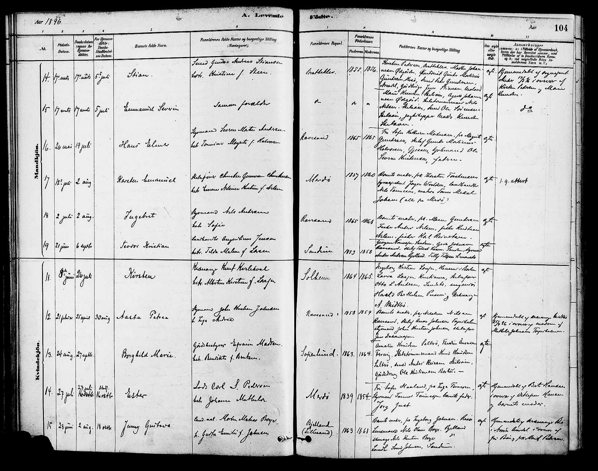 Tromøy sokneprestkontor, AV/SAK-1111-0041/F/Fa/L0009: Parish register (official) no. A 9, 1878-1896, p. 104