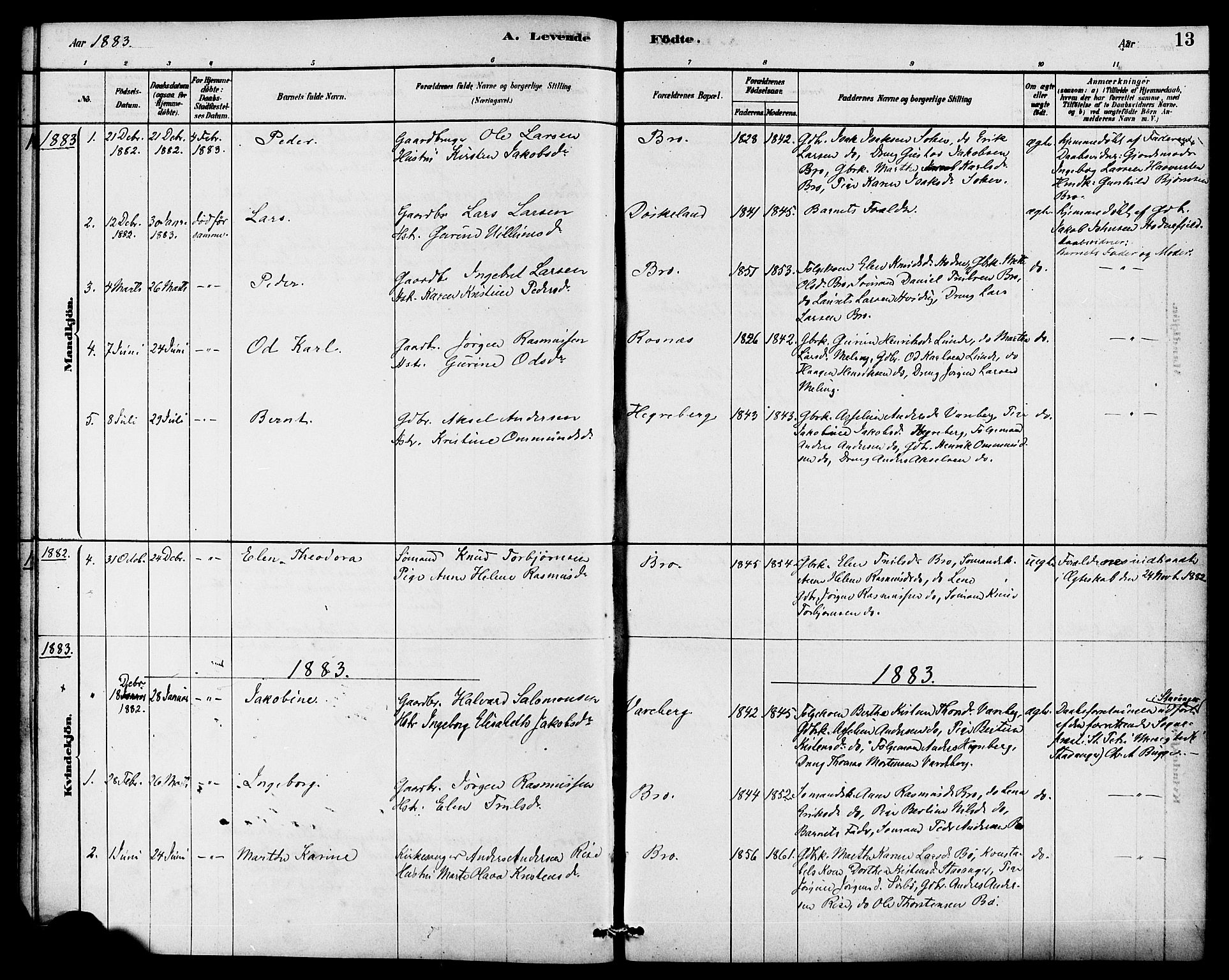 Rennesøy sokneprestkontor, SAST/A -101827/H/Ha/Haa/L0009: Parish register (official) no. A 9, 1878-1890, p. 13