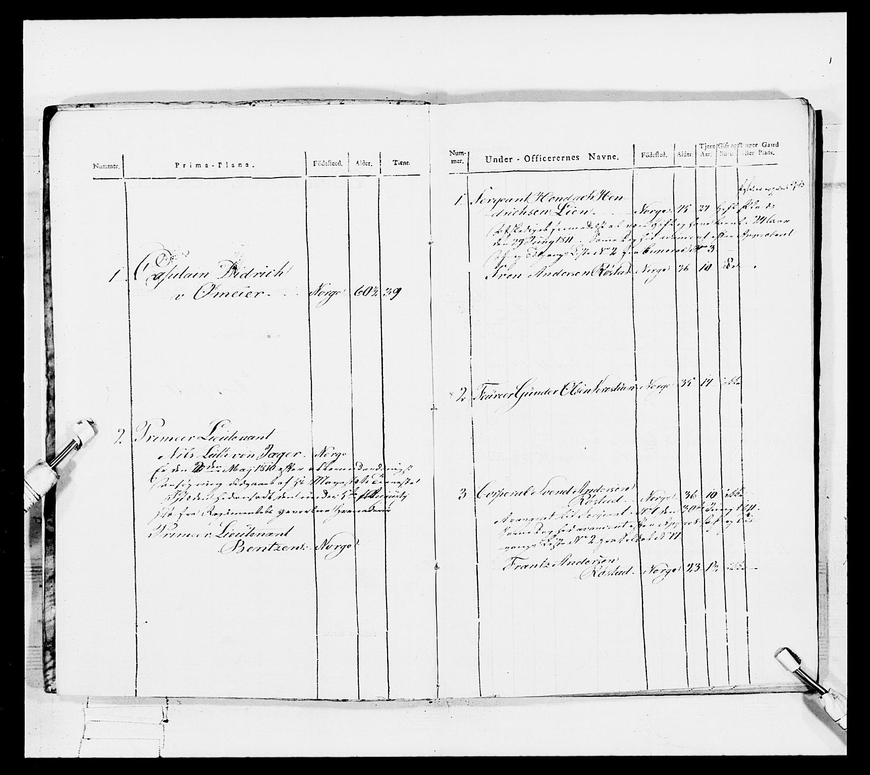 Generalitets- og kommissariatskollegiet, Det kongelige norske kommissariatskollegium, AV/RA-EA-5420/E/Eh/L0112: Vesterlenske nasjonale infanteriregiment, 1812, p. 690