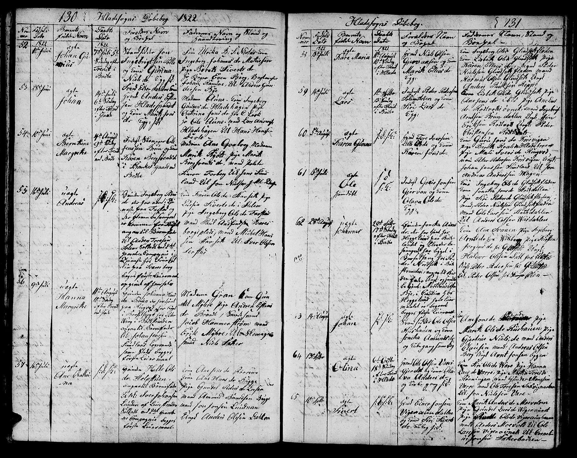 Ministerialprotokoller, klokkerbøker og fødselsregistre - Sør-Trøndelag, SAT/A-1456/606/L0306: Parish register (copy) no. 606C02, 1797-1829, p. 130-131