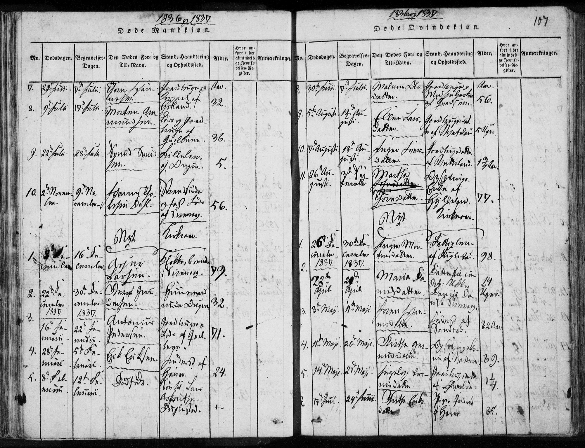 Eigersund sokneprestkontor, SAST/A-101807/S08/L0008: Parish register (official) no. A 8, 1816-1847, p. 107