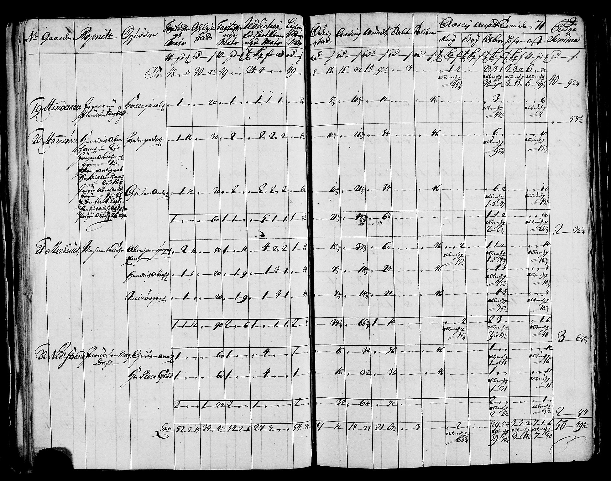 Rentekammeret inntil 1814, Realistisk ordnet avdeling, AV/RA-EA-4070/N/Nb/Nbf/L0171: Helgeland matrikkelprotokoll, 1723, p. 73