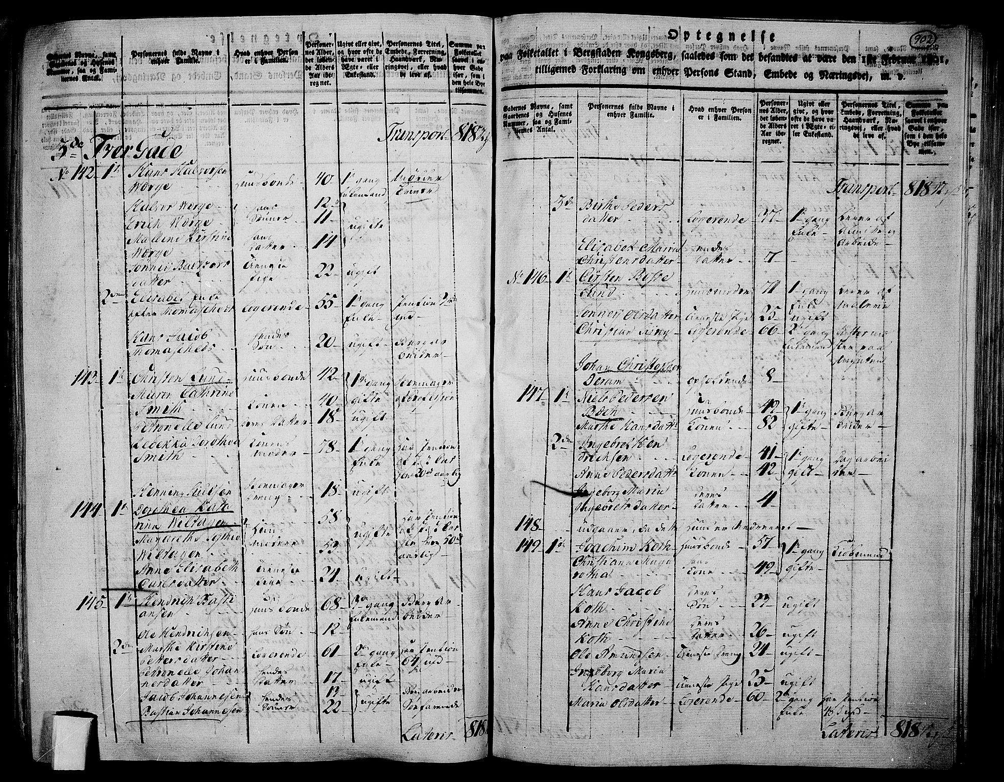 RA, 1801 census for 0604P Kongsberg, 1801, p. 901b-902a