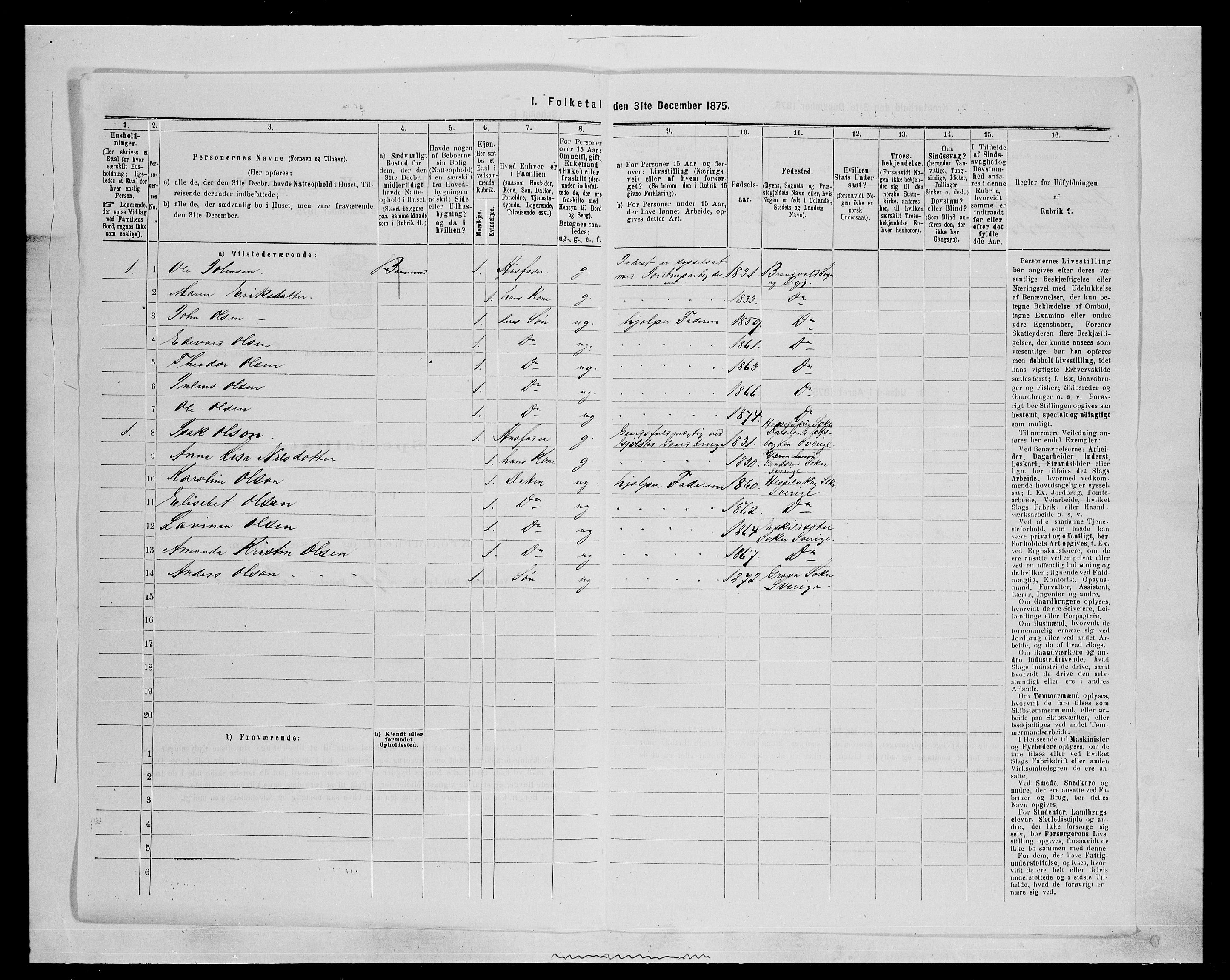 SAH, 1875 census for 0422P Brandval, 1875, p. 413