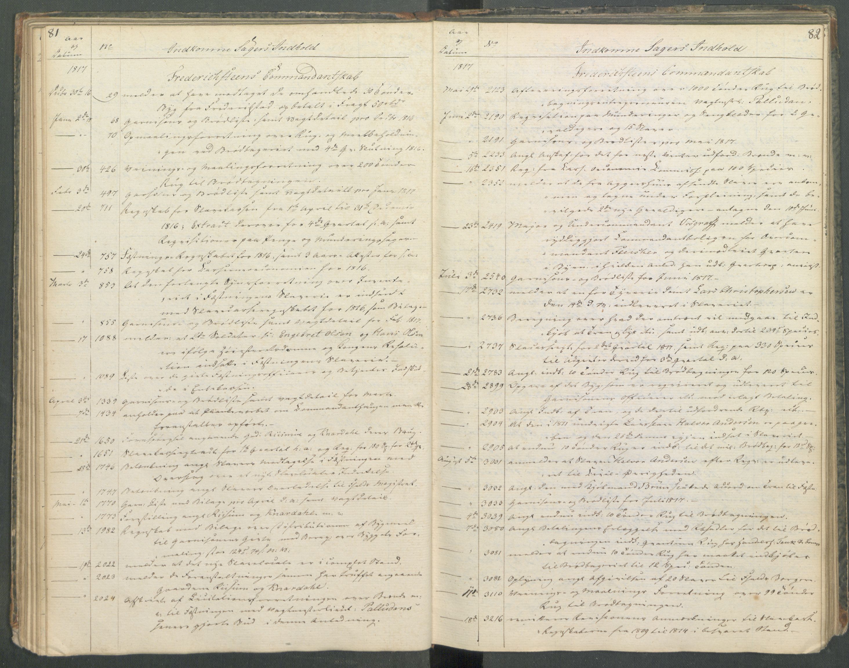 Armédepartementet, RA/RAFA-3493/C/Ca/L0013: 6. Departements register over innkomne saker, 1817, p. 81-82