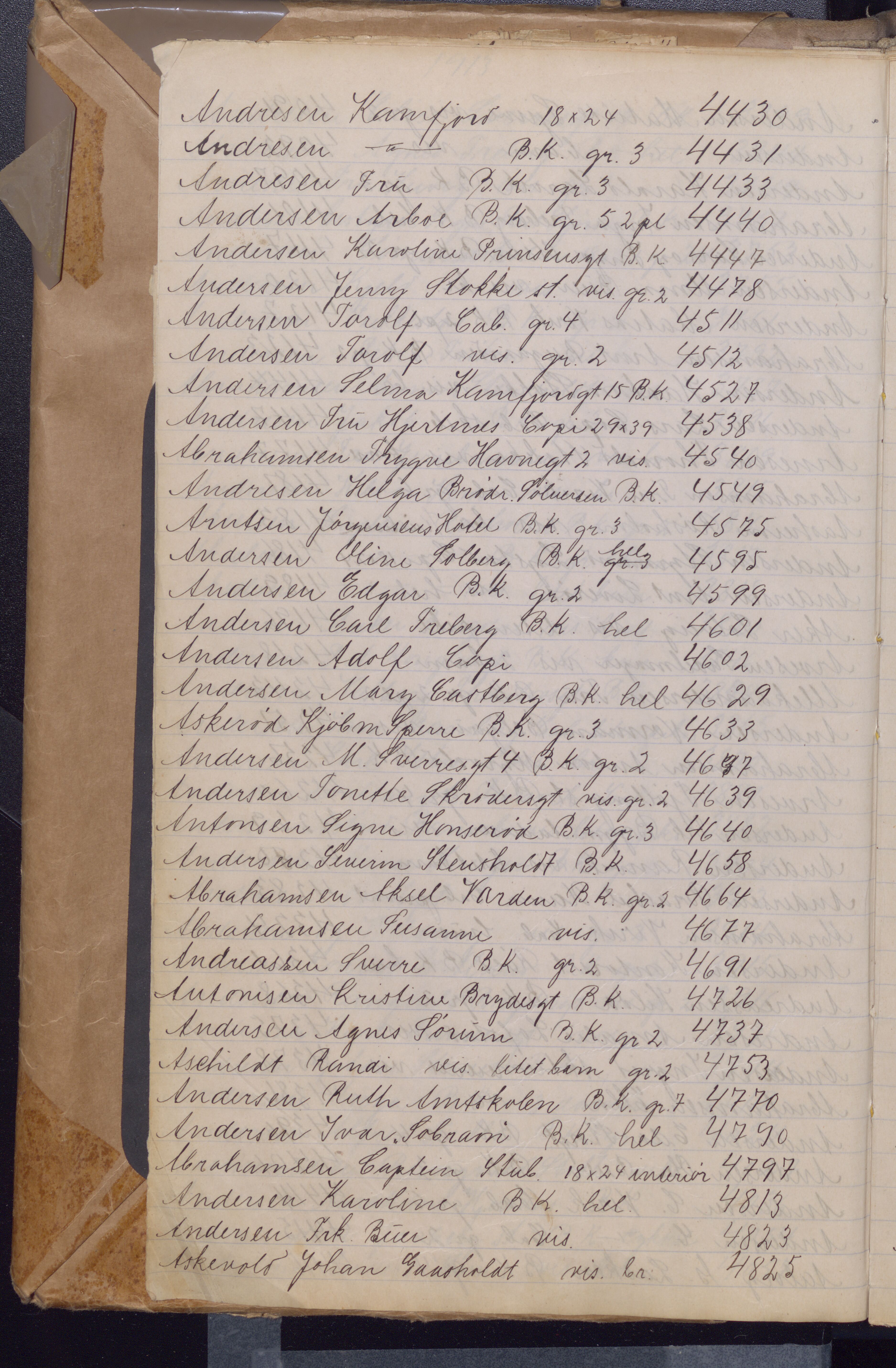 Koloboff, Dimitri. Fotograf, VEMU/FA-1002/F/L0001: Register, 1911-1927, p. 11