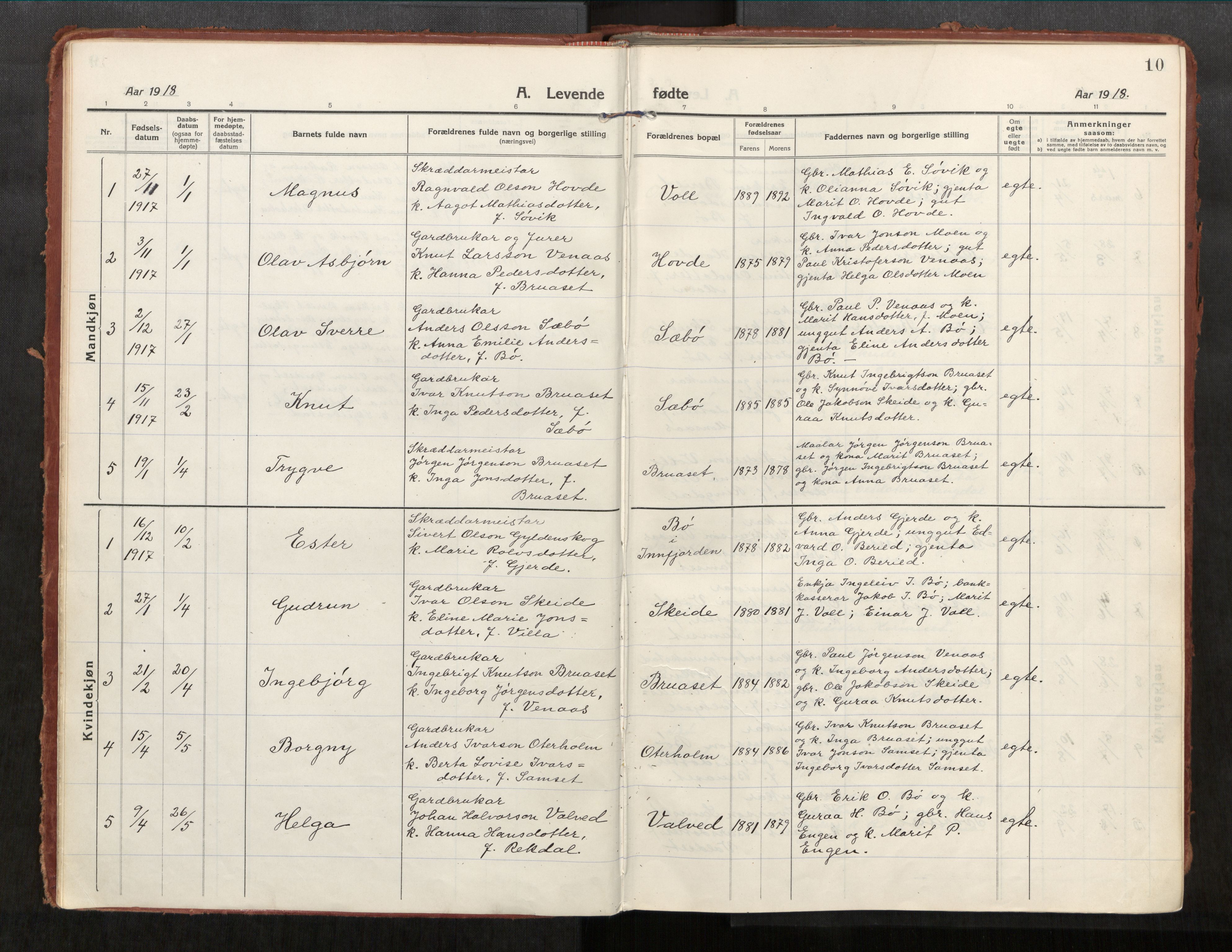 Eid sokneprestkontor, AV/SAT-A-1254: Parish register (official) no. 543A04, 1916-1956, p. 10