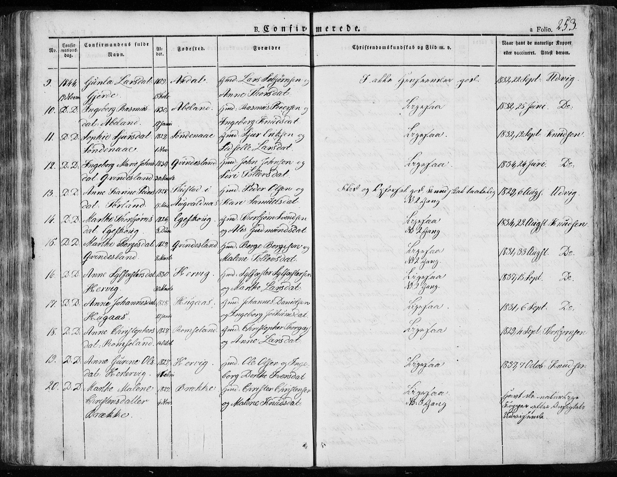 Tysvær sokneprestkontor, AV/SAST-A -101864/H/Ha/Haa/L0001: Parish register (official) no. A 1.1, 1831-1856, p. 253