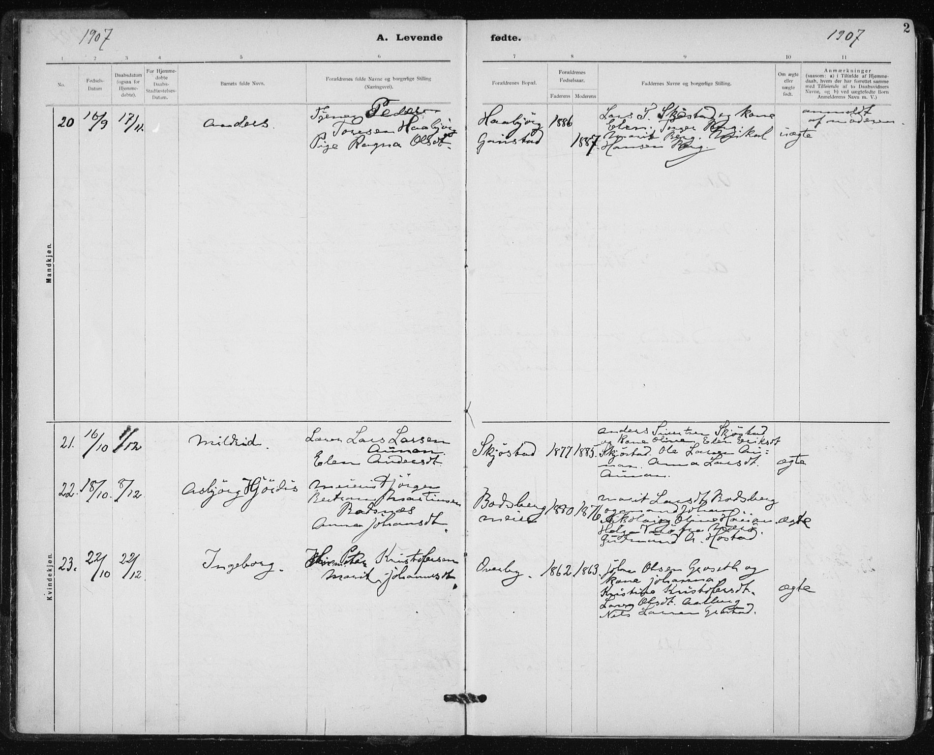 Ministerialprotokoller, klokkerbøker og fødselsregistre - Sør-Trøndelag, SAT/A-1456/612/L0381: Parish register (official) no. 612A13, 1907-1923, p. 2