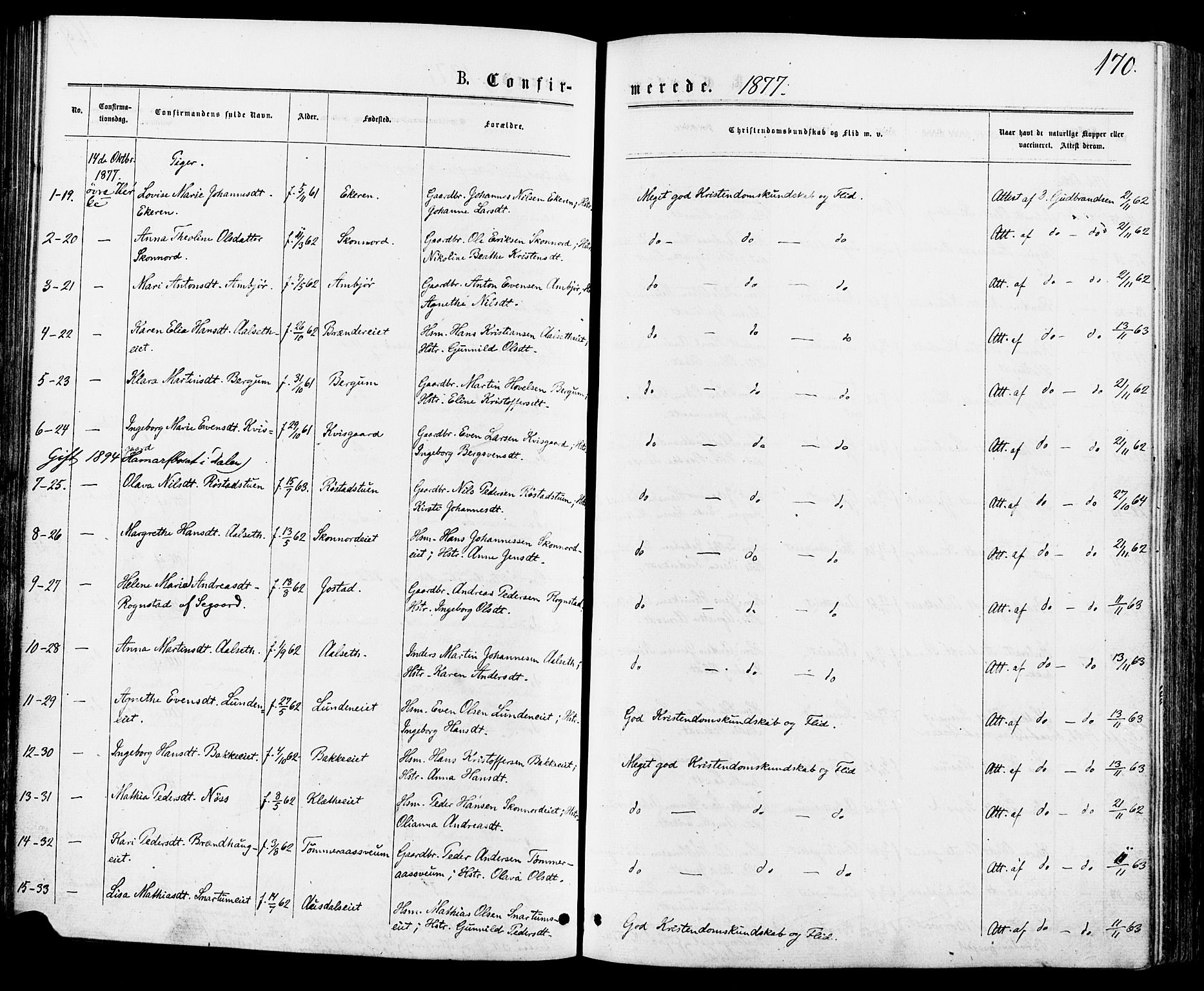 Biri prestekontor, AV/SAH-PREST-096/H/Ha/Haa/L0006: Parish register (official) no. 6, 1877-1886, p. 170