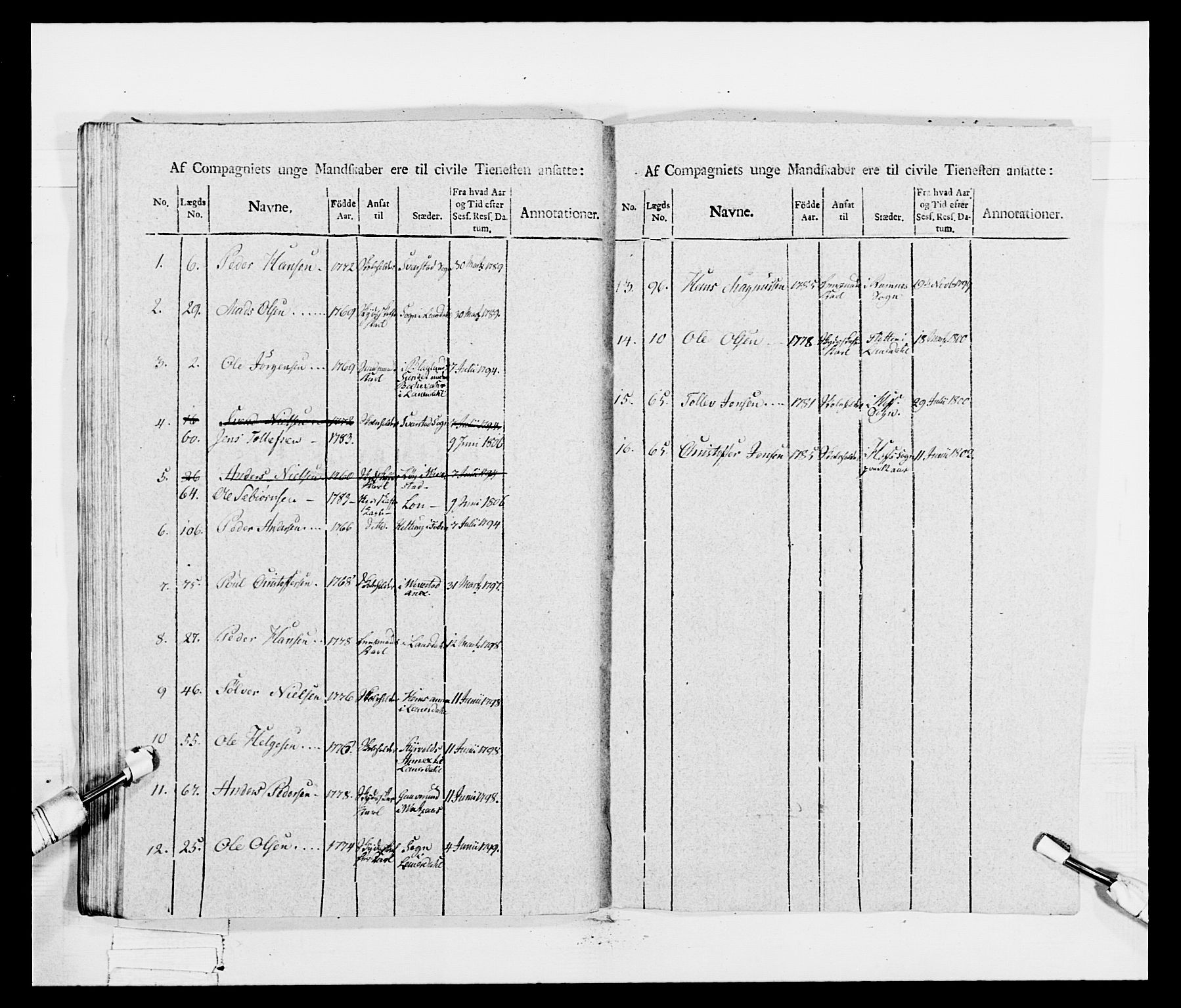 Generalitets- og kommissariatskollegiet, Det kongelige norske kommissariatskollegium, RA/EA-5420/E/Eh/L0047: 2. Akershusiske nasjonale infanteriregiment, 1791-1810, p. 253