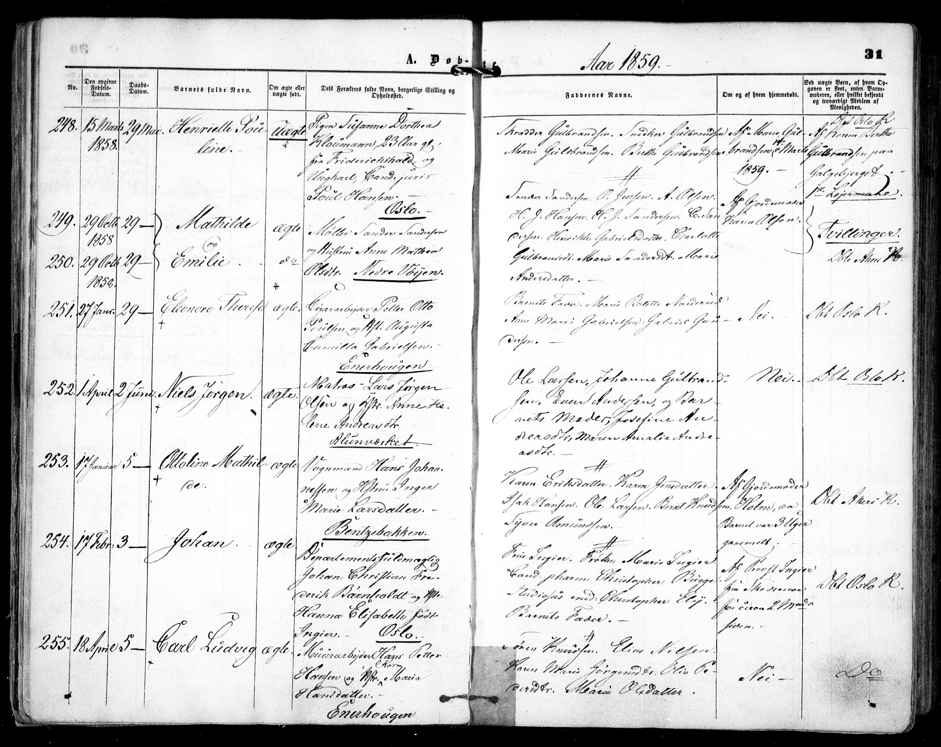 Grønland prestekontor Kirkebøker, SAO/A-10848/F/Fa/L0001: Parish register (official) no. 1, 1859-1861, p. 31