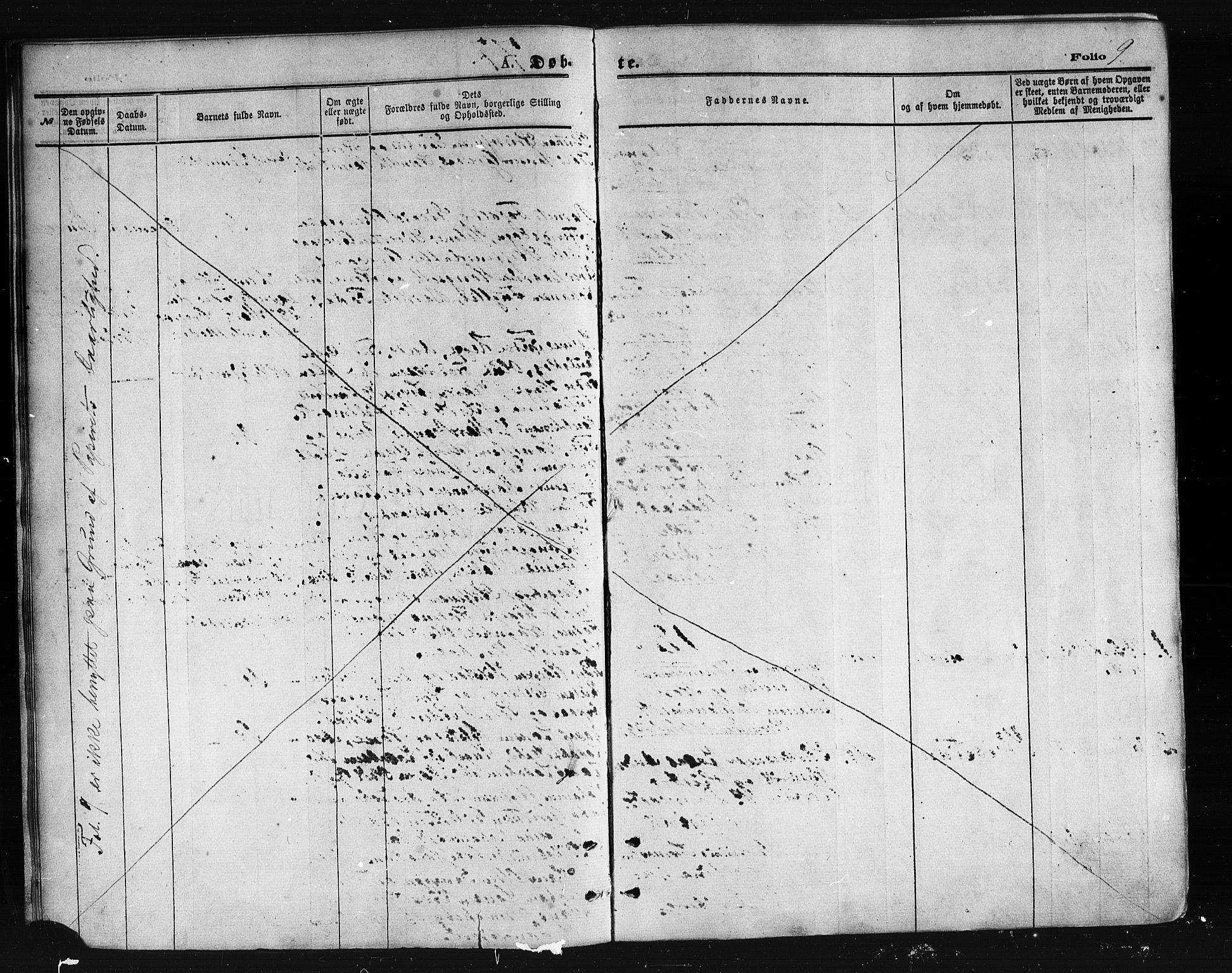 Ministerialprotokoller, klokkerbøker og fødselsregistre - Nordland, AV/SAT-A-1459/814/L0225: Parish register (official) no. 814A06, 1875-1885, p. 9