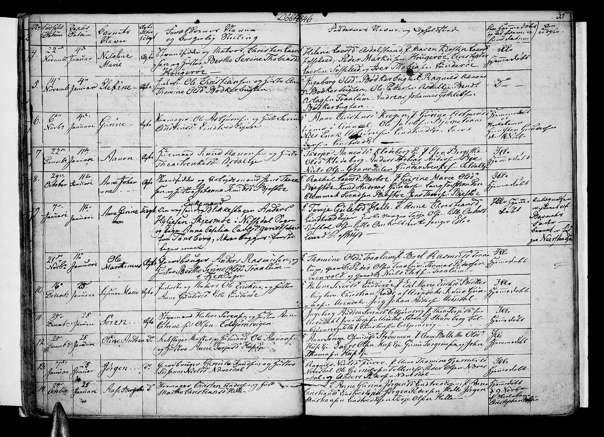 Øyestad sokneprestkontor, SAK/1111-0049/F/Fb/L0006: Parish register (copy) no. B 6, 1843-1854, p. 35