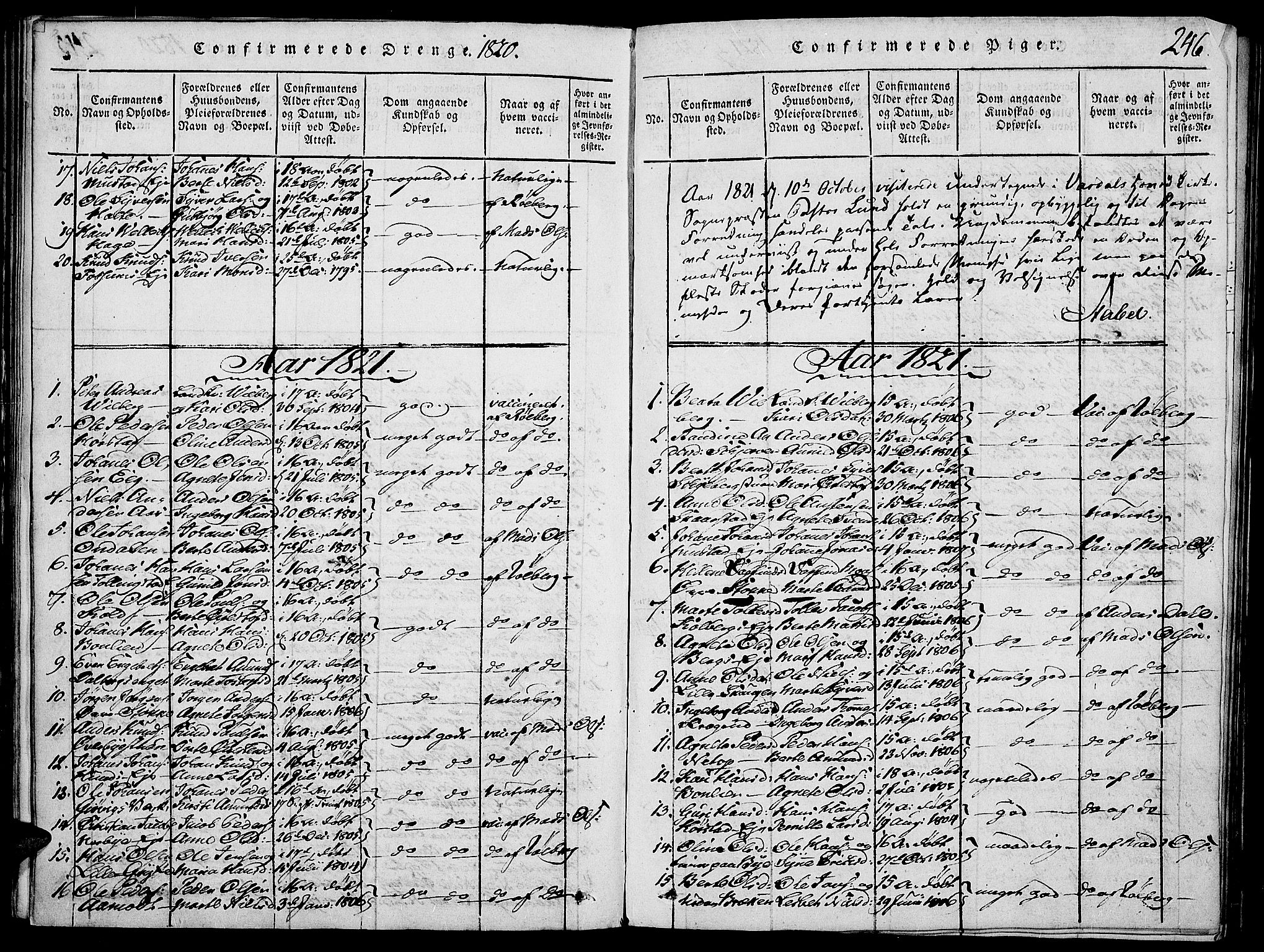 Vardal prestekontor, SAH/PREST-100/H/Ha/Haa/L0004: Parish register (official) no. 4, 1814-1831, p. 246