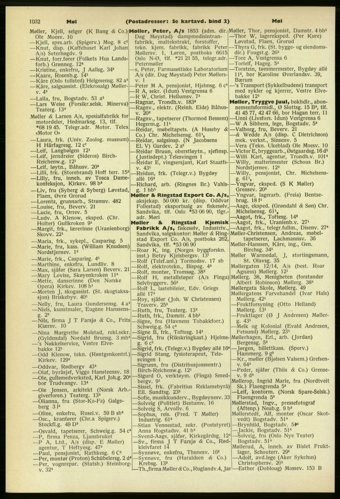 Kristiania/Oslo adressebok, PUBL/-, 1961-1962, p. 1032