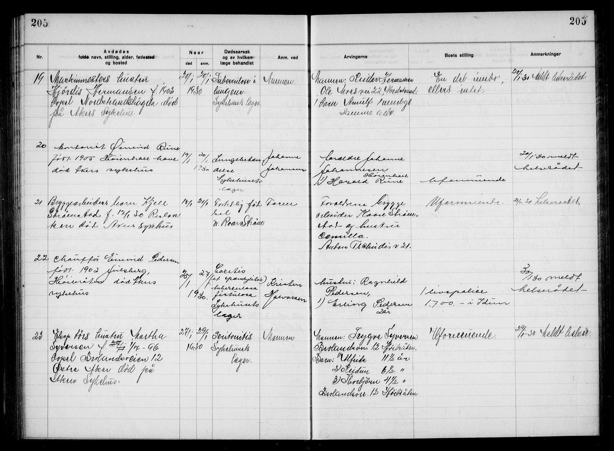 Aker kriminaldommer, skifte- og auksjonsforvalterembete, AV/SAO-A-10452/H/Hb/Hba/Hbac/L0002: Dødsfallsprotokoll for Østre Aker, 1927-1931, p. 205