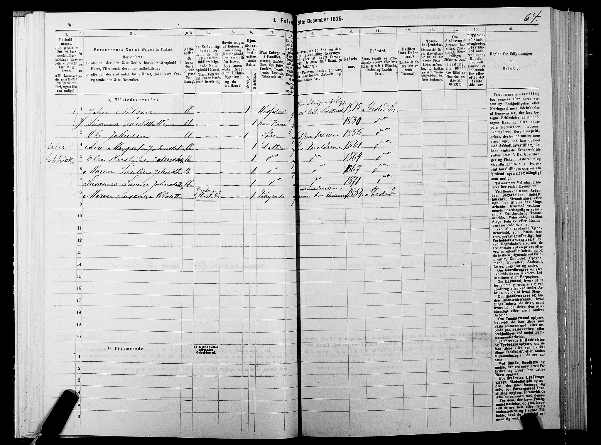 SATØ, 1875 census for 1917P Ibestad, 1875, p. 5064