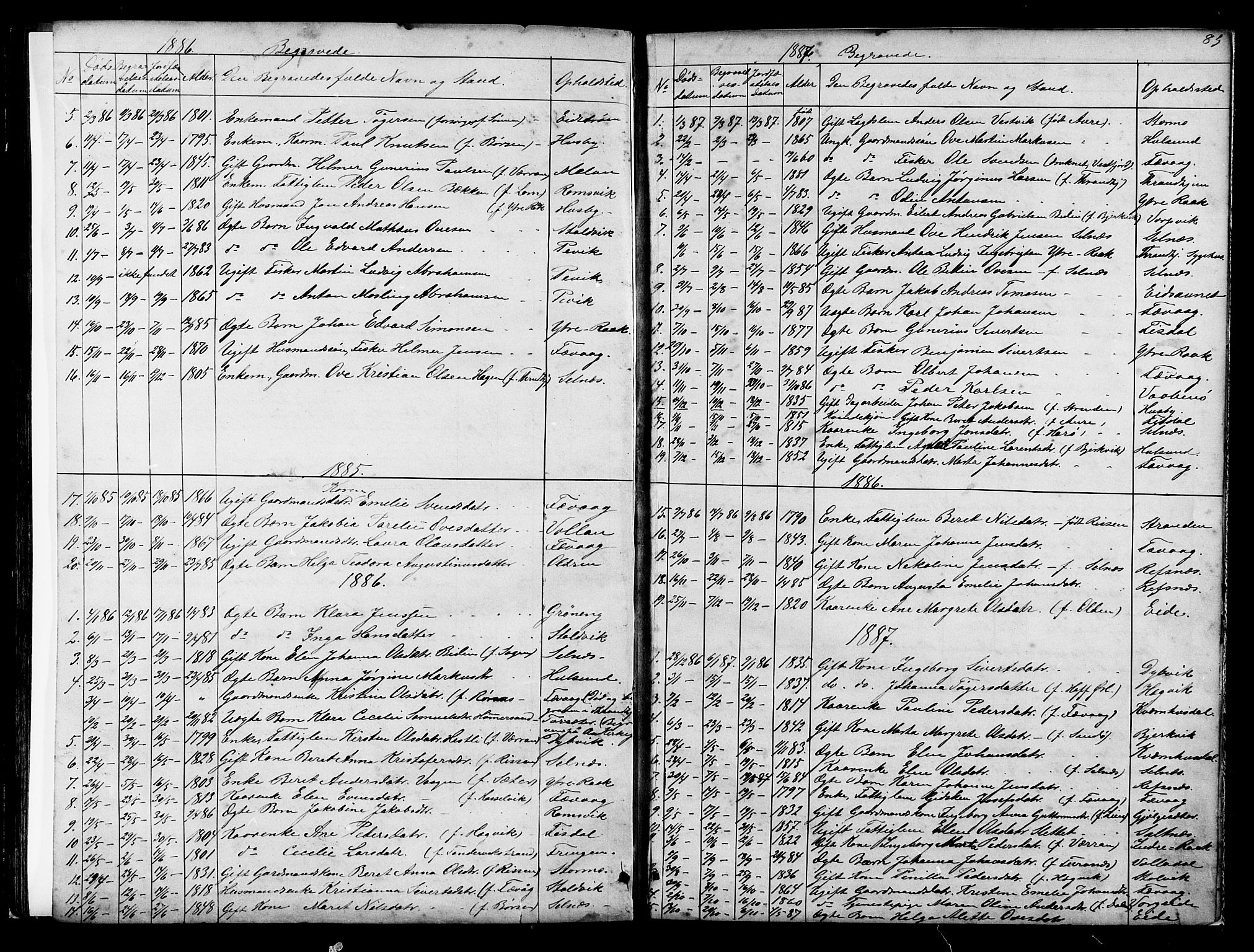 Ministerialprotokoller, klokkerbøker og fødselsregistre - Sør-Trøndelag, SAT/A-1456/653/L0657: Parish register (copy) no. 653C01, 1866-1893, p. 83