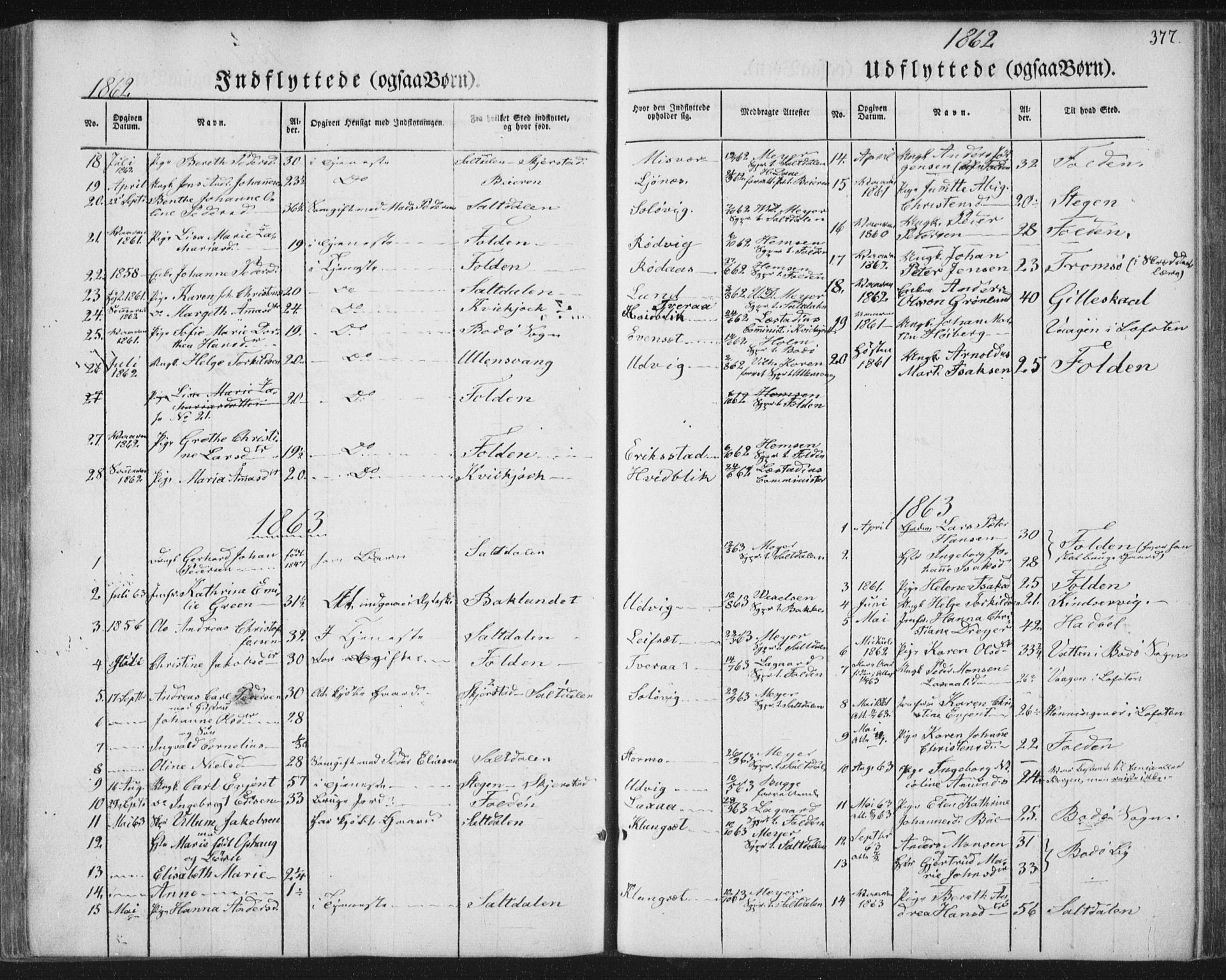 Ministerialprotokoller, klokkerbøker og fødselsregistre - Nordland, SAT/A-1459/852/L0738: Parish register (official) no. 852A08, 1849-1865, p. 377