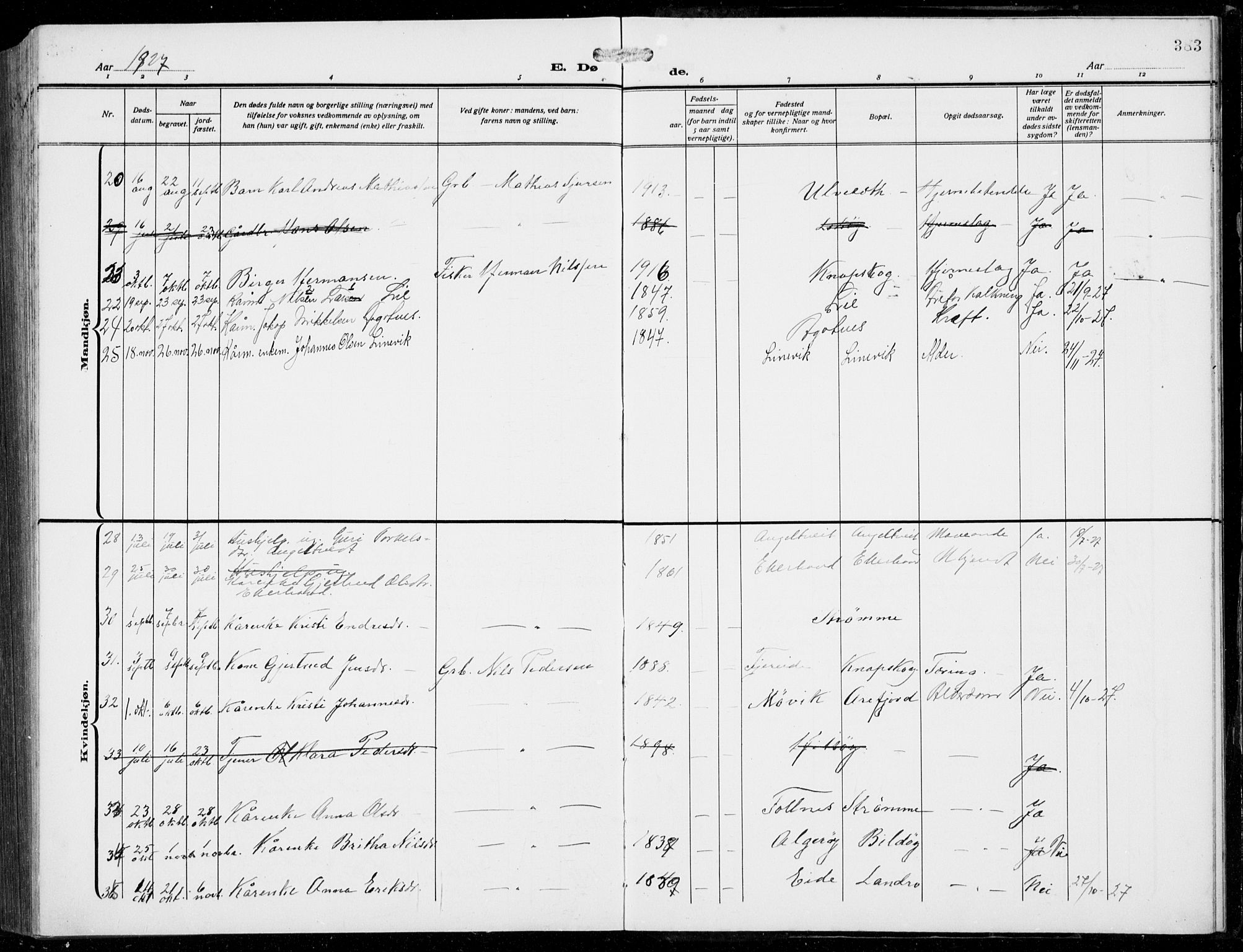 Fjell sokneprestembete, SAB/A-75301/H/Hab: Parish register (copy) no. A  6, 1918-1936, p. 383