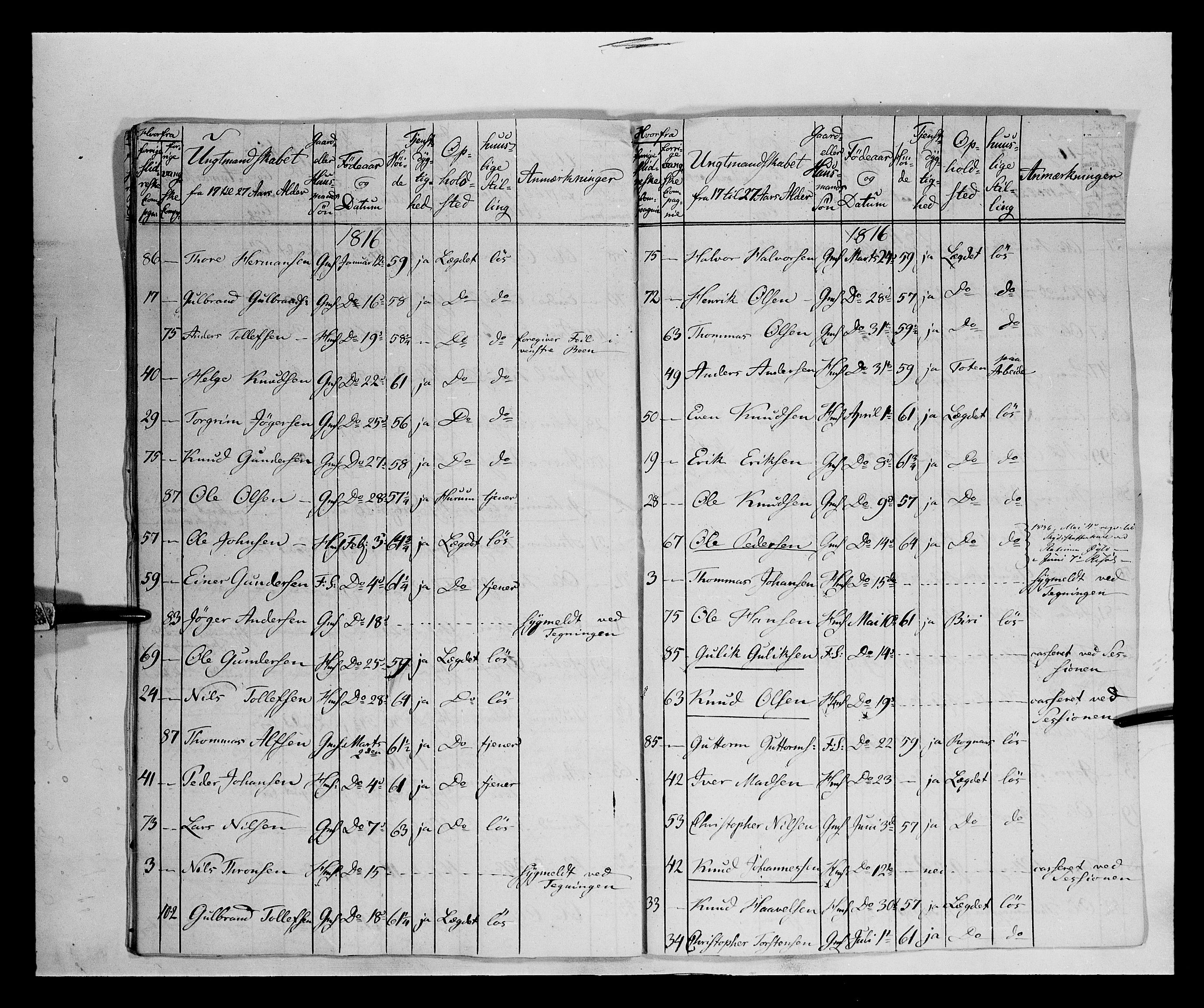 Fylkesmannen i Oppland, AV/SAH-FYO-002/1/K/Kb/L1160: Valderske nasjonale musketérkorps - Slidreske kompani, 1818-1860, p. 162