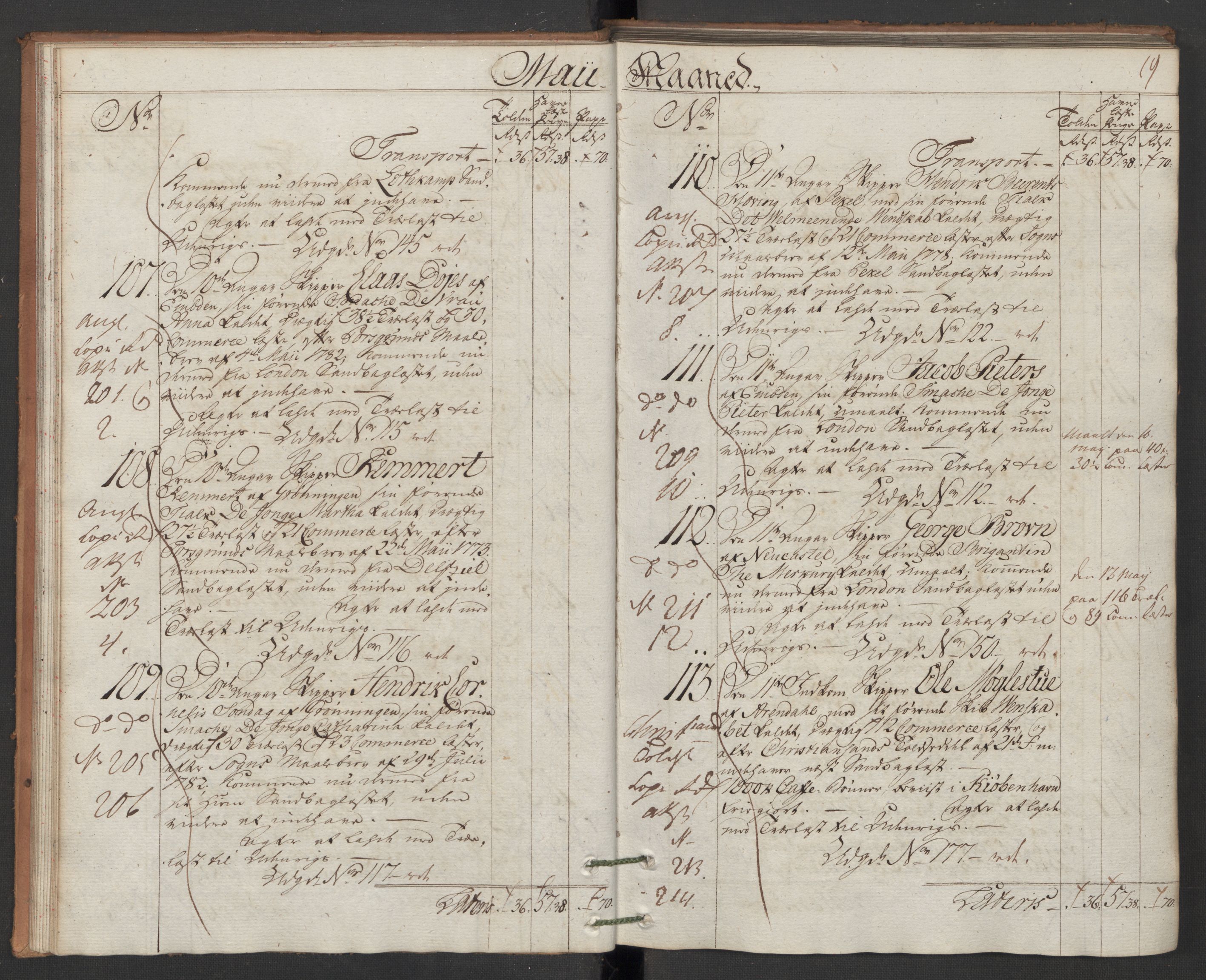 Generaltollkammeret, tollregnskaper, AV/RA-EA-5490/R12/L0118/0001: Tollregnskaper Langesund / Inngående hovedtollbok, 1786, p. 18b-19a