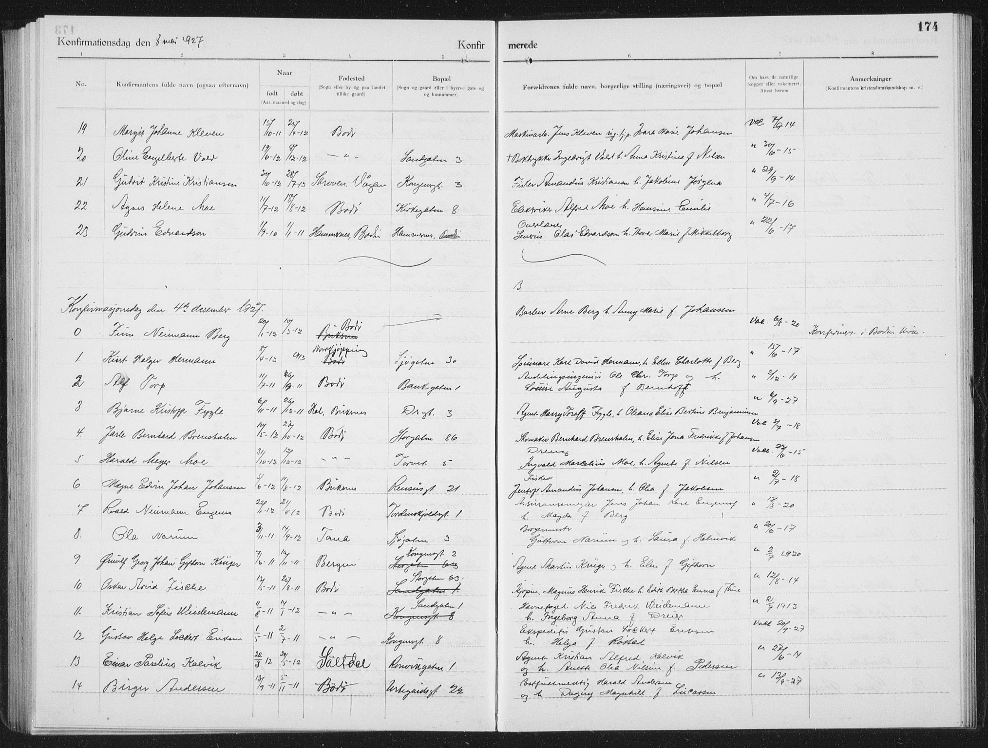 Ministerialprotokoller, klokkerbøker og fødselsregistre - Nordland, AV/SAT-A-1459/801/L0037: Parish register (copy) no. 801C12, 1921-1937, p. 174