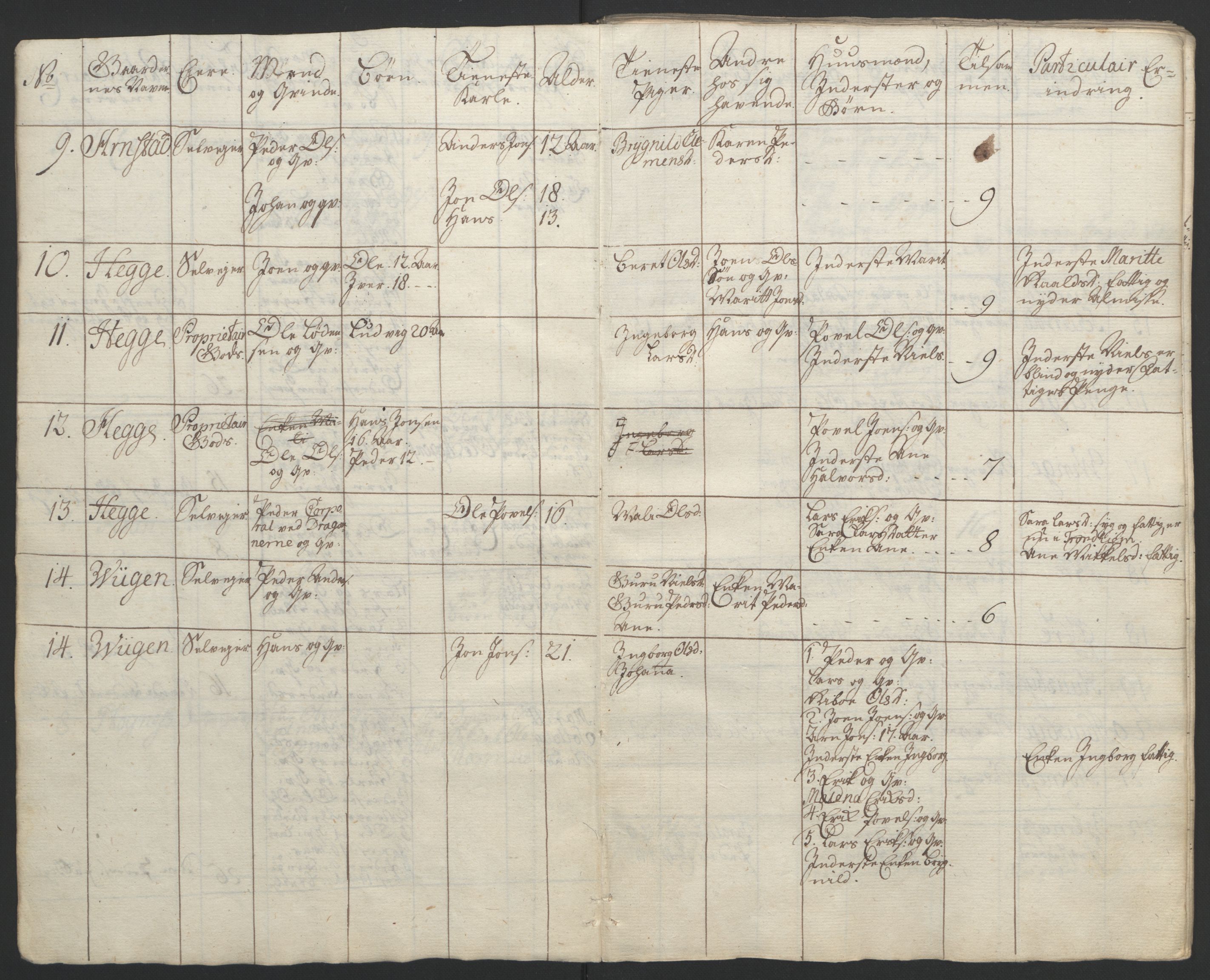 Rentekammeret inntil 1814, Reviderte regnskaper, Fogderegnskap, AV/RA-EA-4092/R62/L4303: Ekstraskatten Stjørdal og Verdal, 1762-1763, p. 203