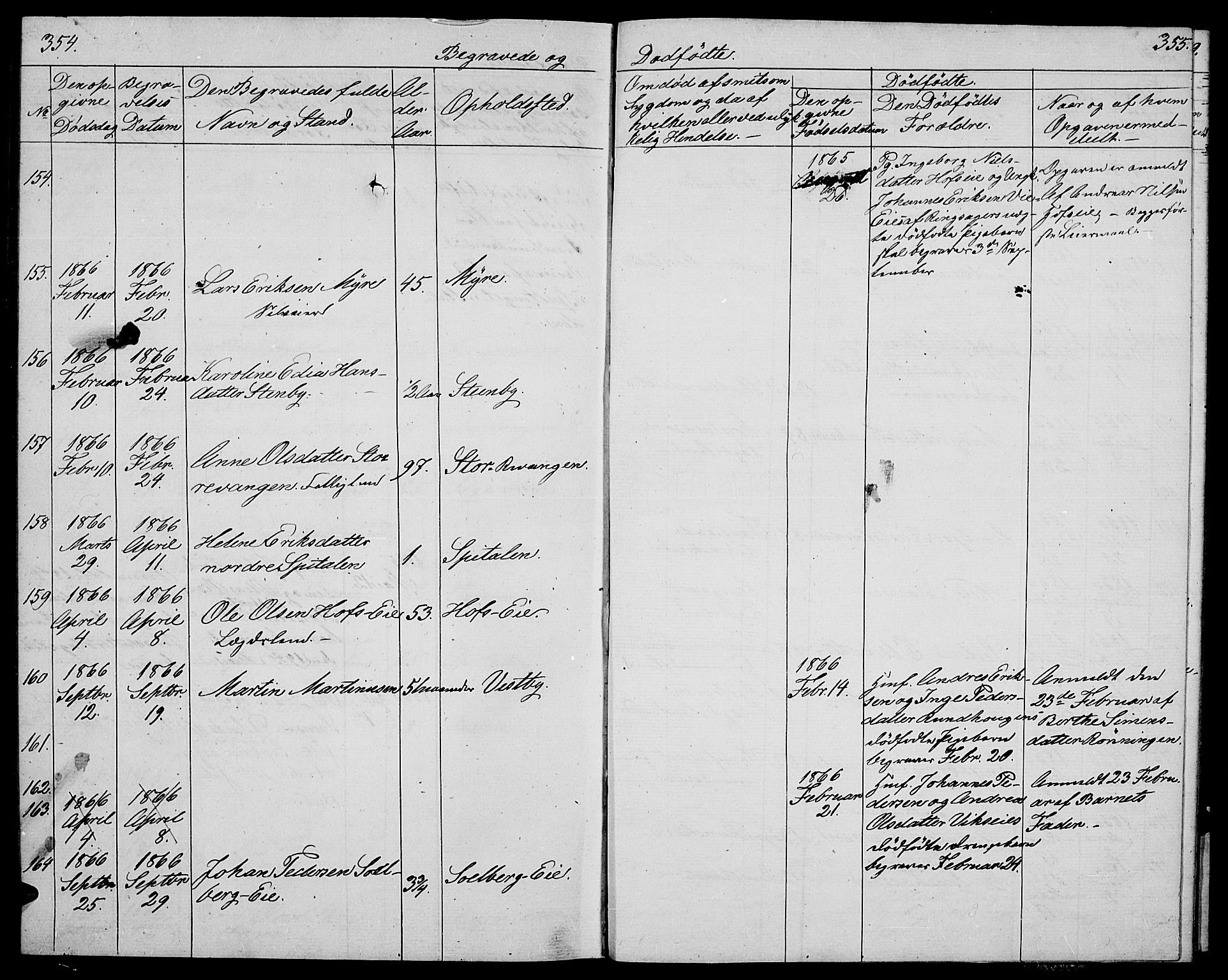 Stange prestekontor, SAH/PREST-002/L/L0004: Parish register (copy) no. 4, 1861-1869, p. 354-355