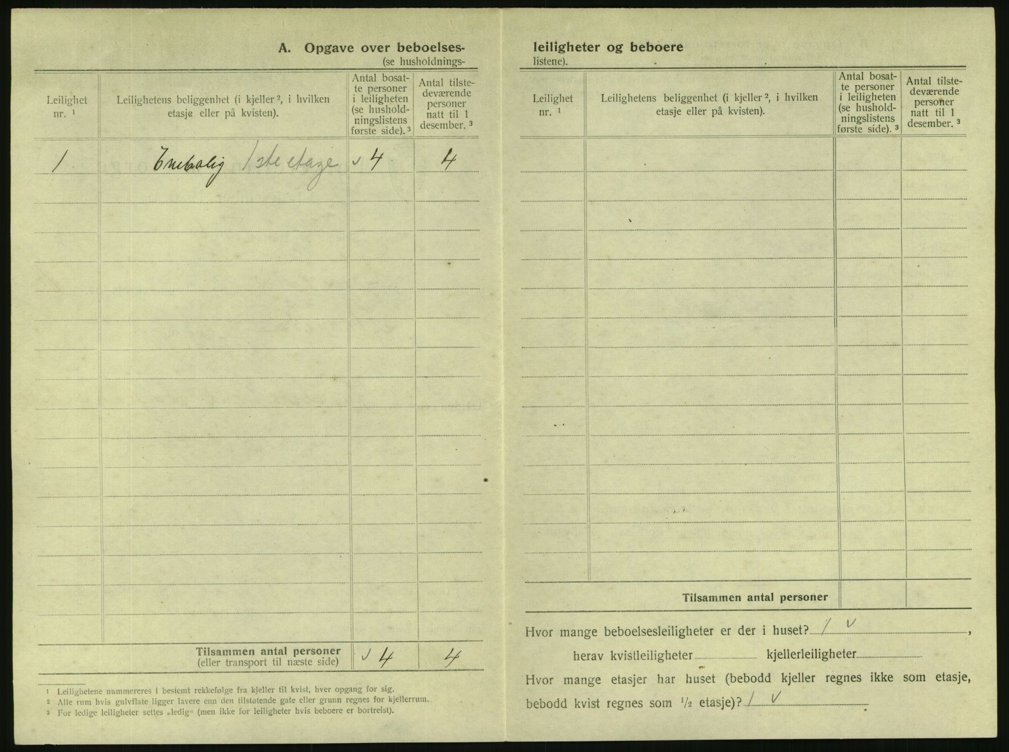 SAKO, 1920 census for Svelvik, 1920, p. 28