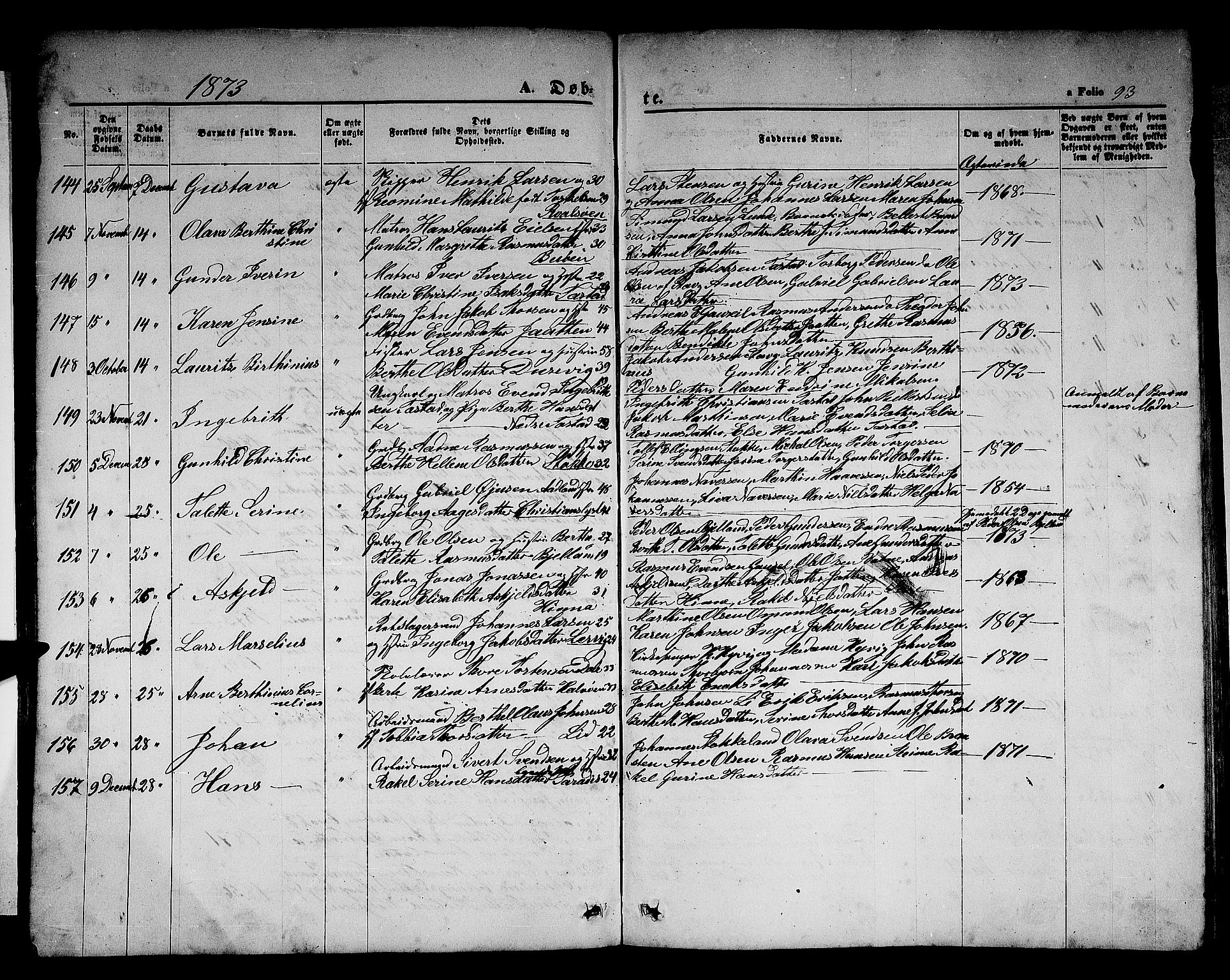 Hetland sokneprestkontor, SAST/A-101826/30/30BB/L0003: Parish register (copy) no. B 3, 1863-1877, p. 93