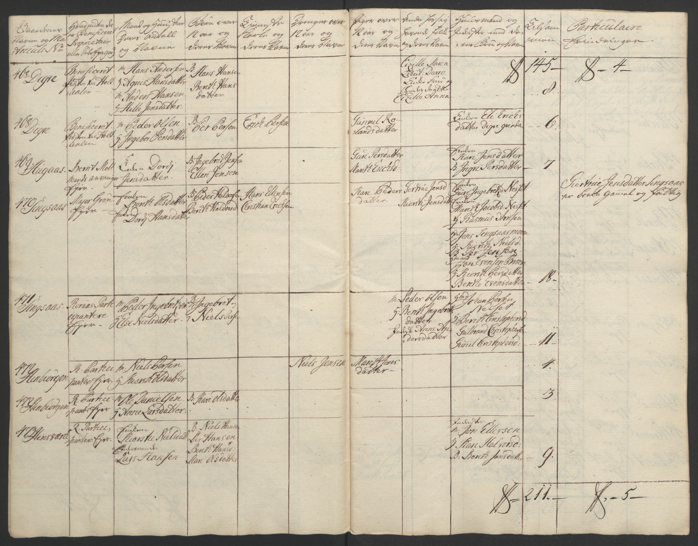 Rentekammeret inntil 1814, Realistisk ordnet avdeling, AV/RA-EA-4070/Ol/L0021: [Gg 10]: Ekstraskatten, 23.09.1762. Orkdal og Gauldal, 1762-1767, p. 146