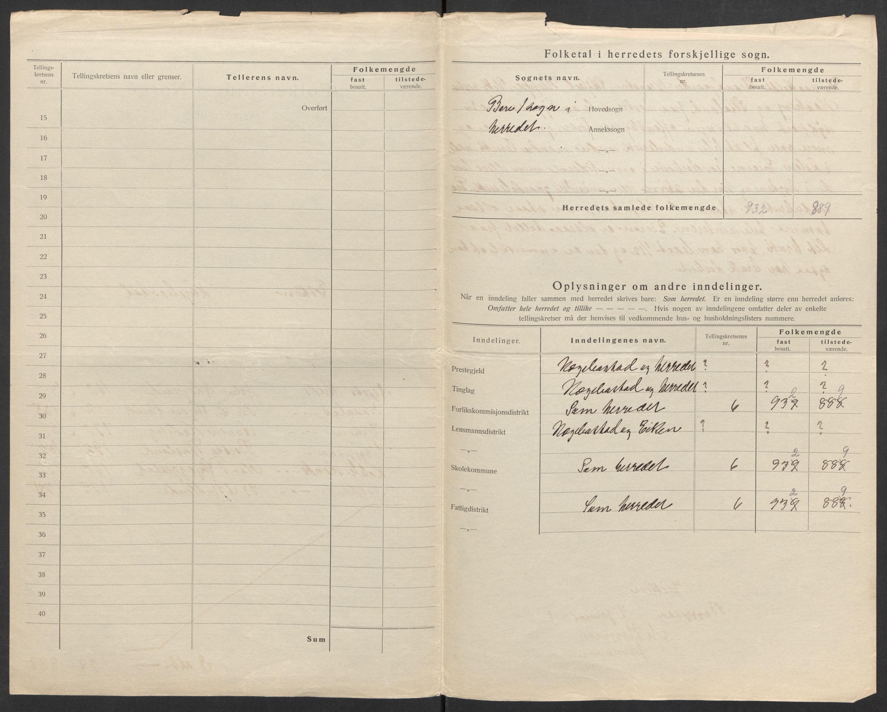 SAK, 1920 census for Eiken, 1920, p. 7